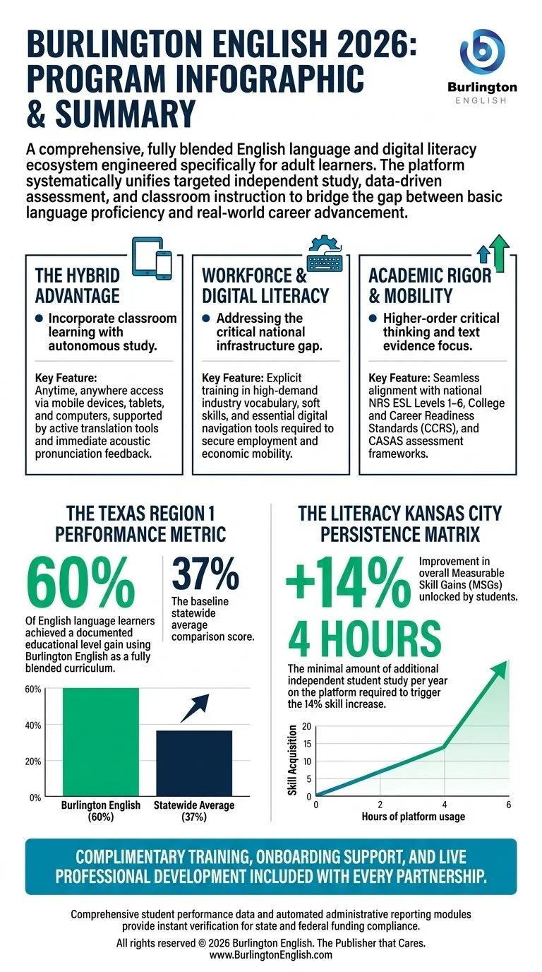 `A_masterful,_single-page_infographic_design_202605182039.jpeg