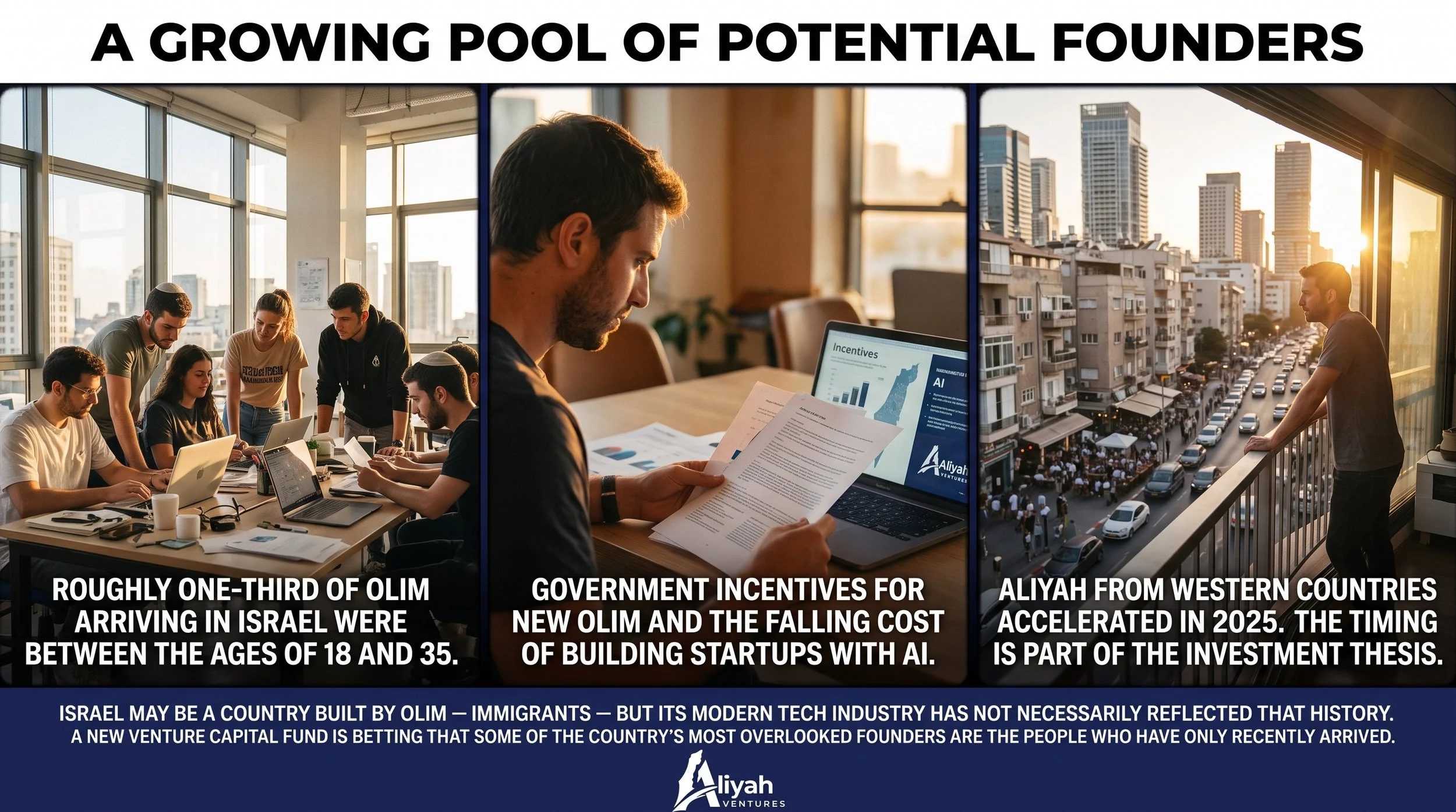 New_venture_capital_fund_launch_2K_20261013145945.jpg