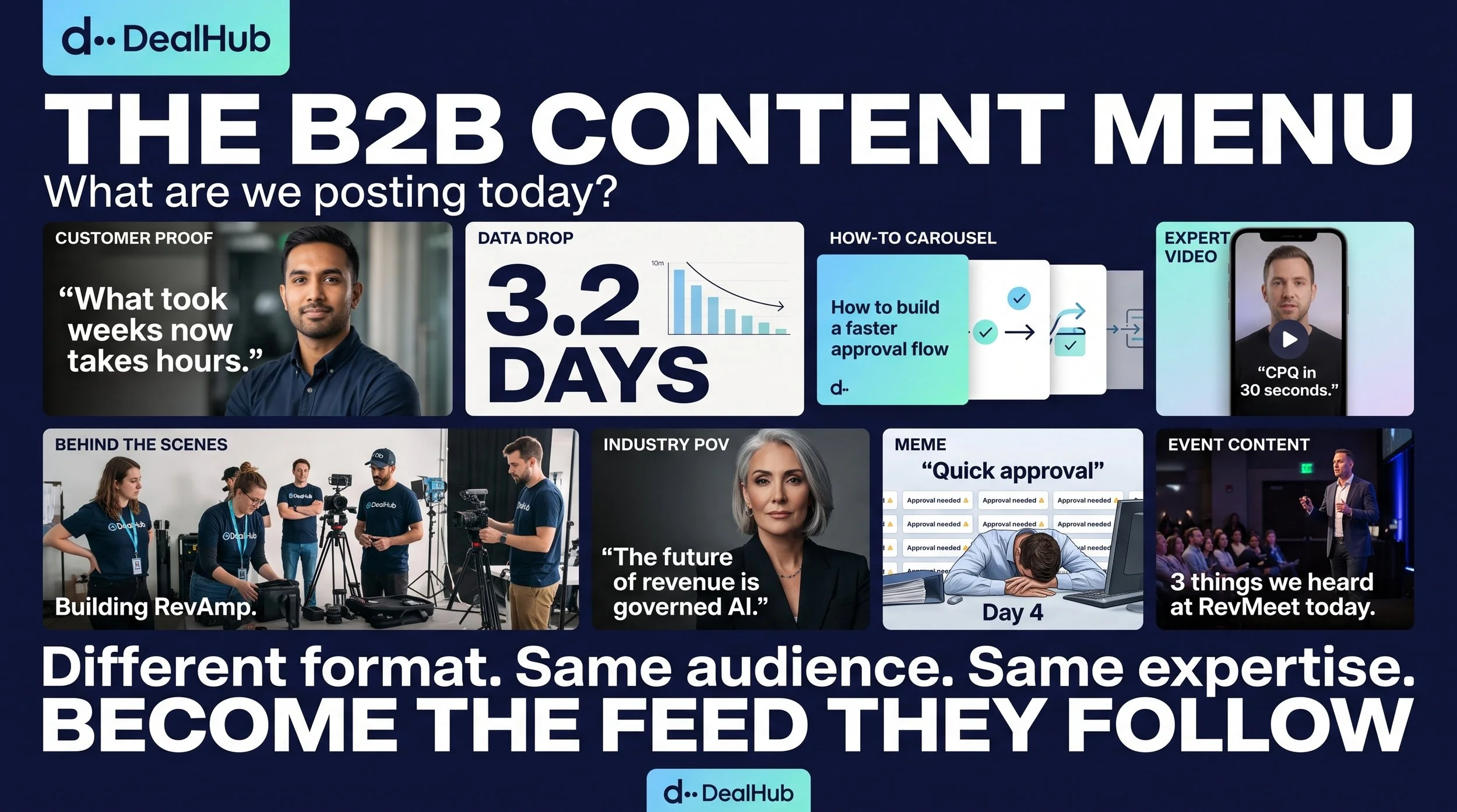 Create_DealHub_LinkedIn_infographic_2K_202608101653.jpeg