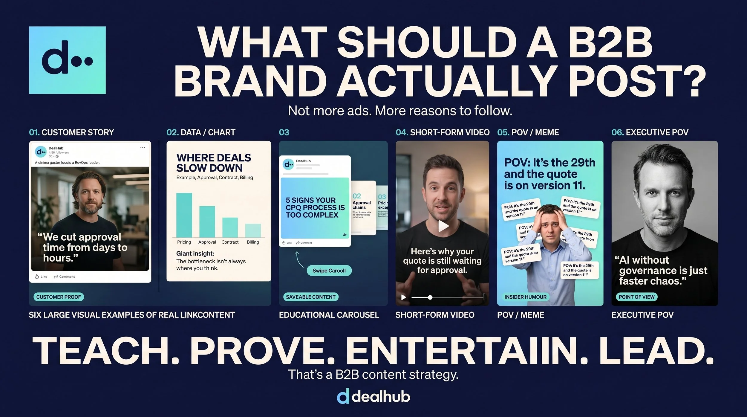 Create_B2B_LinkedIn_infographic_2K_202608101654.jpeg