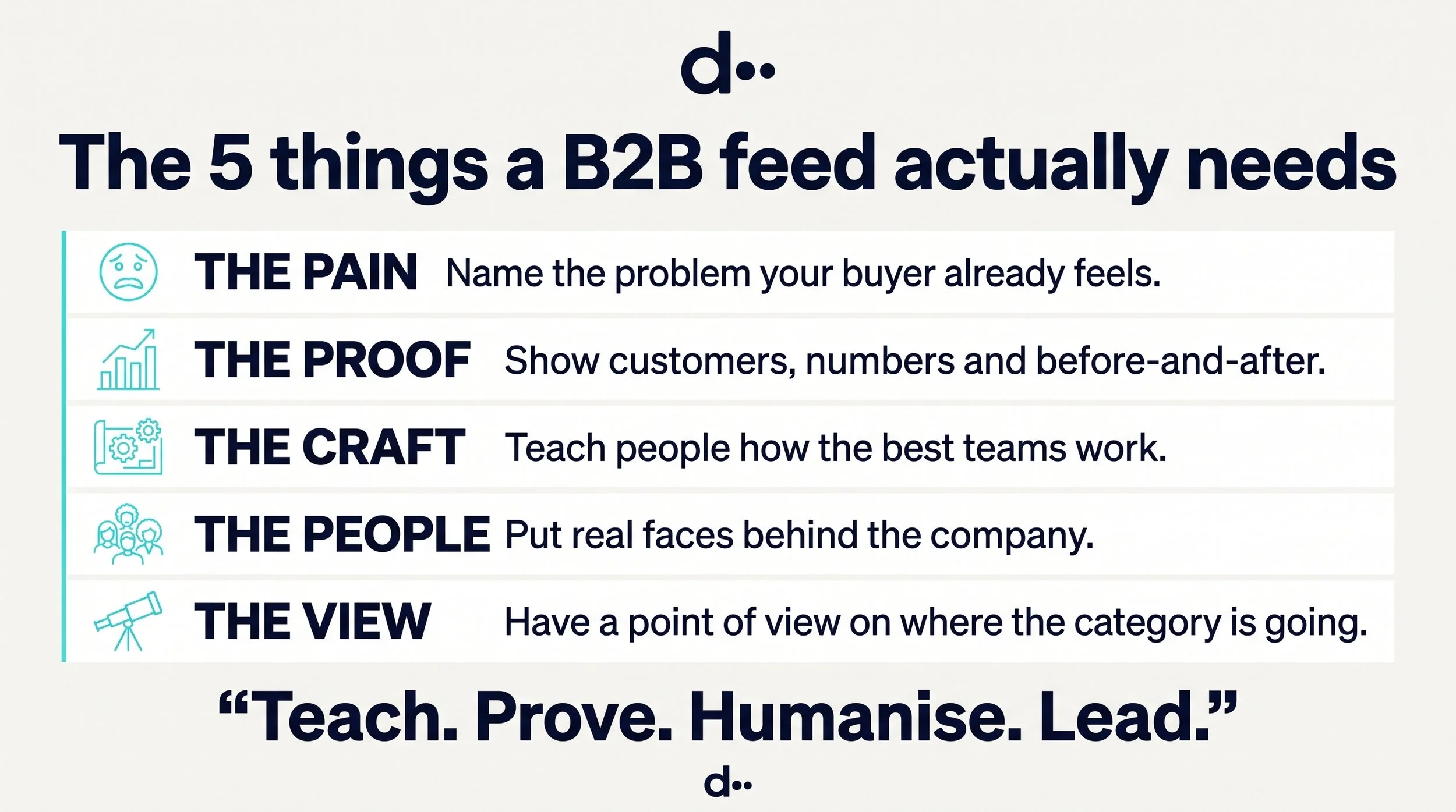 Creating_B2B_social_feed_infogra…_202608101654 (1).jpeg