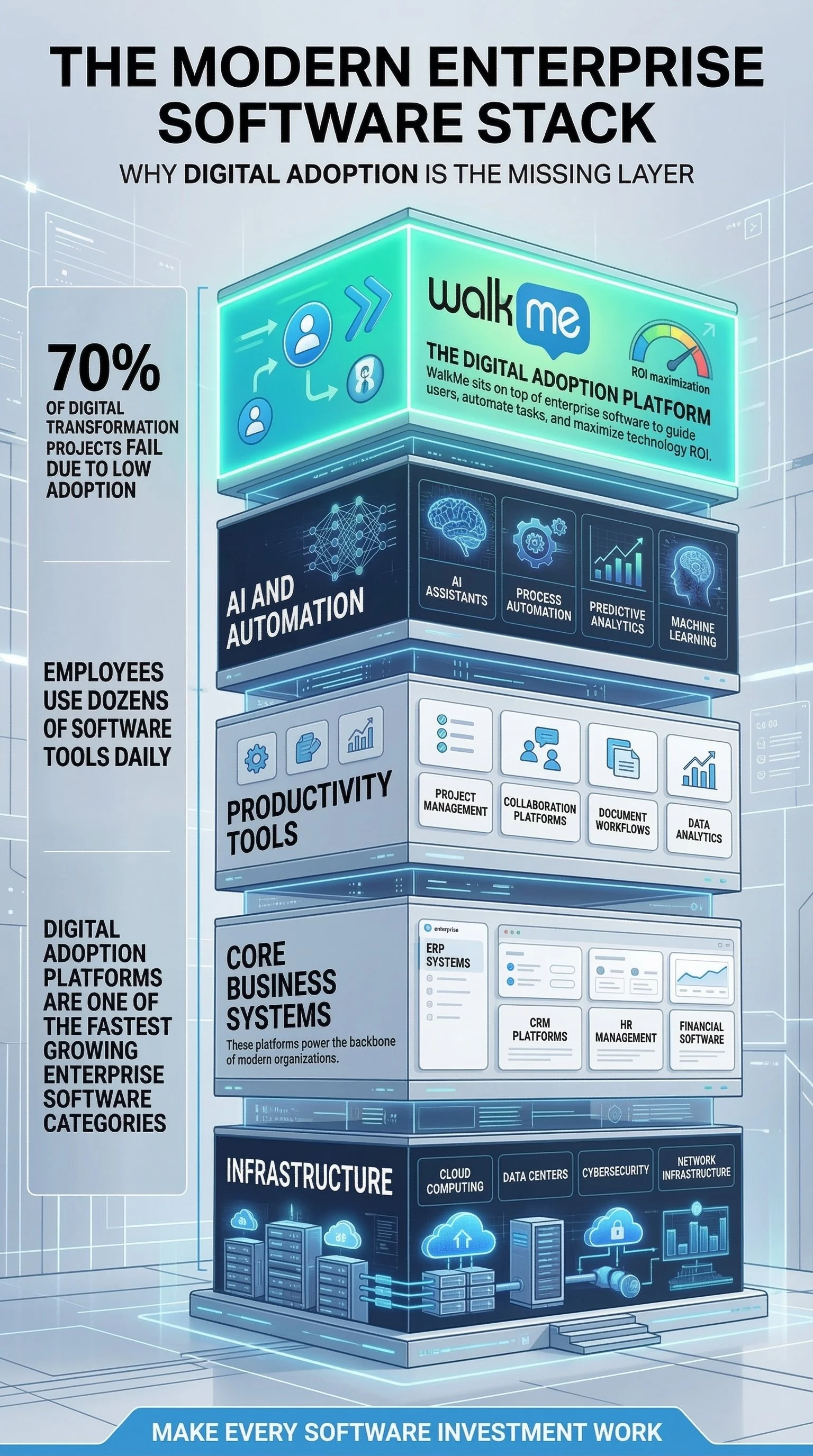 The_ultimate_enterprise_software_stack_infographic_delpmaspu (7).png