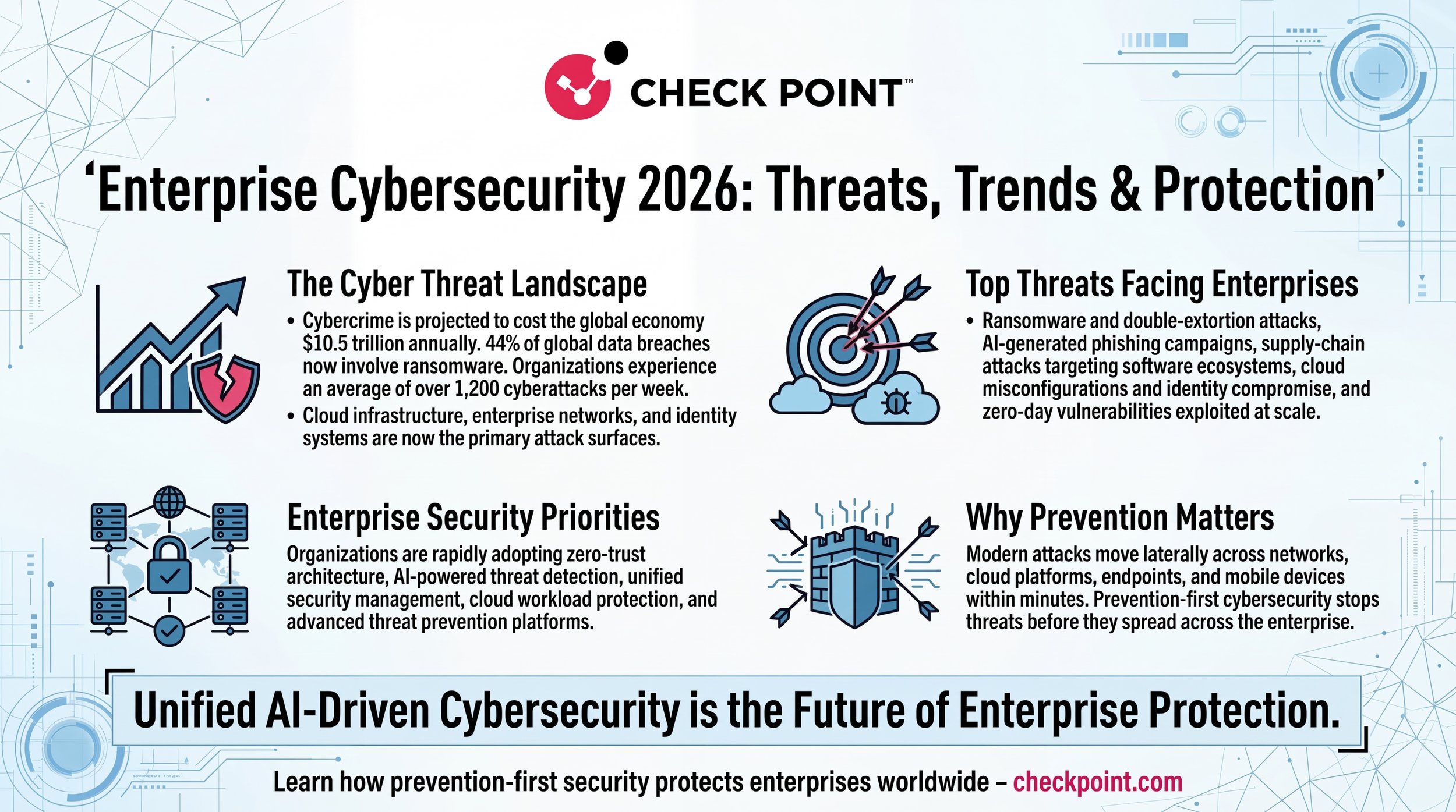 Professional_enterprise_cybersecurity_infographic__delpmaspu (1).png