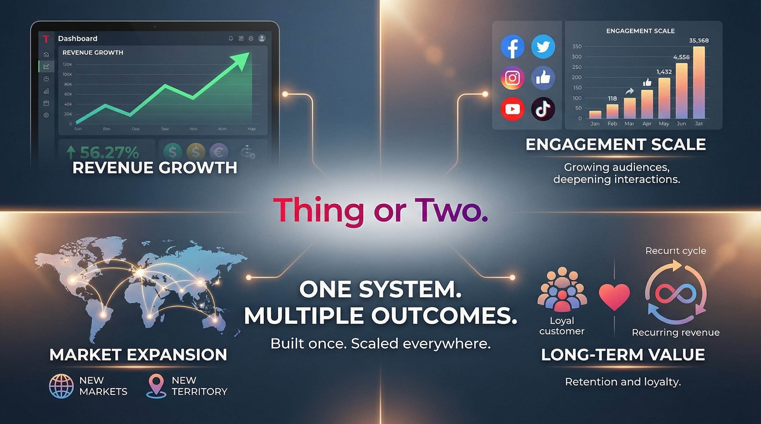 A_quad-screen_showing_202603281753 (3).png