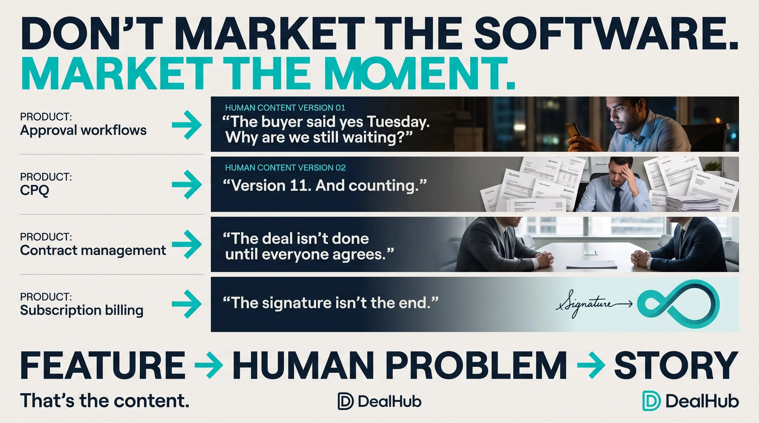 Creating_B2B_marketing_infographic_2K_202608101653 (1).jpeg