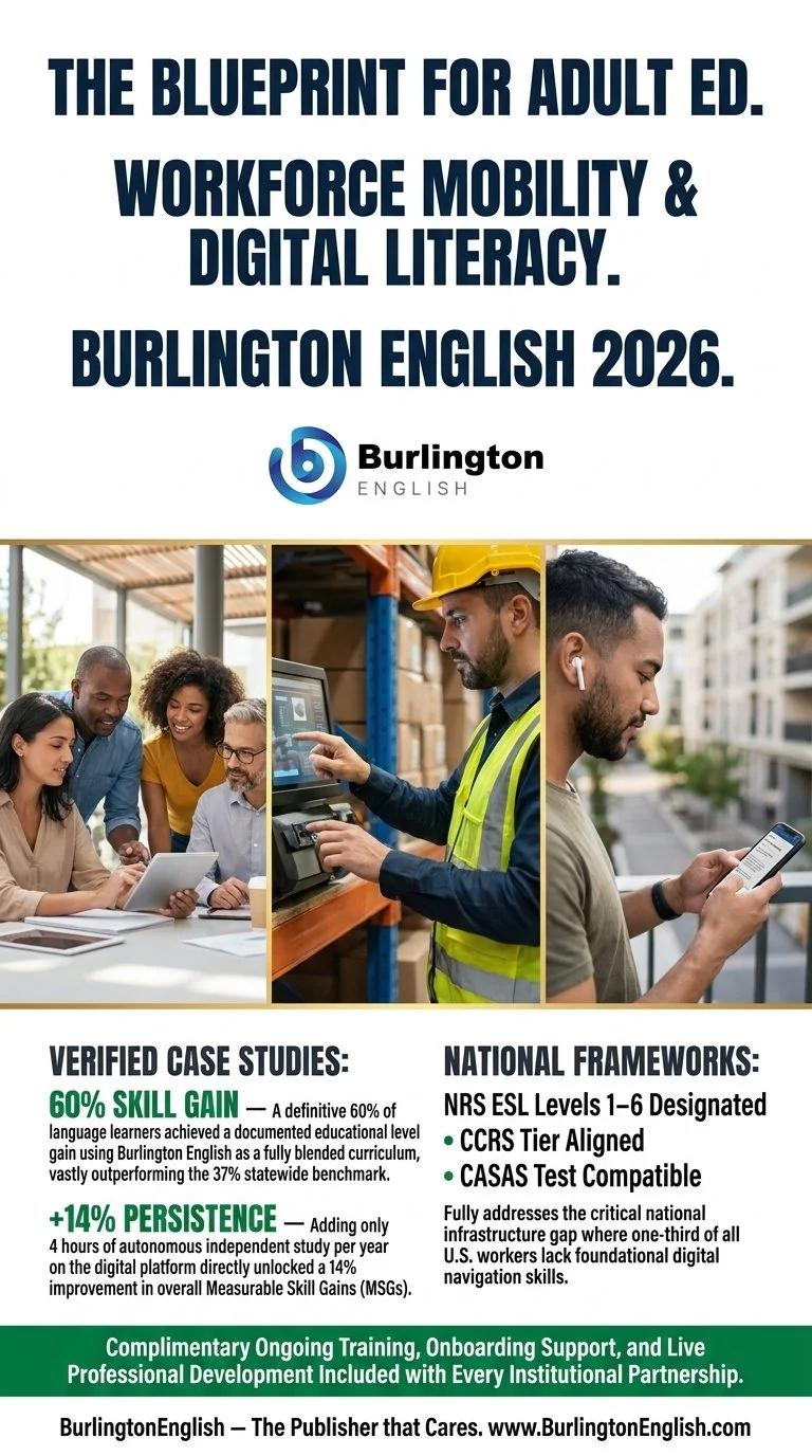 Infographic_layout_corporate_int…_202605182040 (5).jpeg
