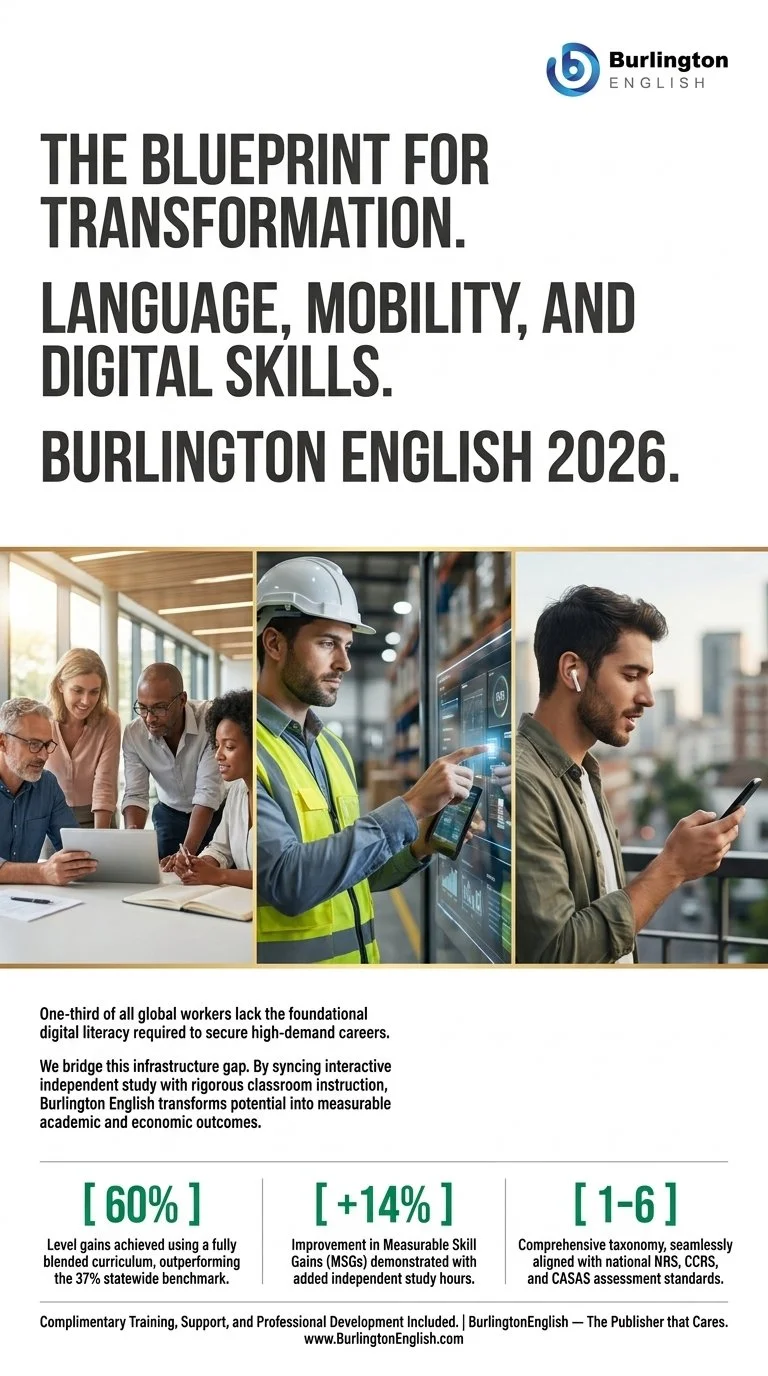 Brand_advertisement_for_Burlingt…_202605182039 (3).jpeg