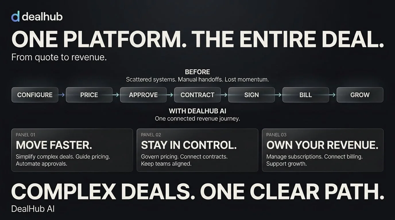 DealHub_AI_advertising_infograph…_202608101658 (1).jpeg