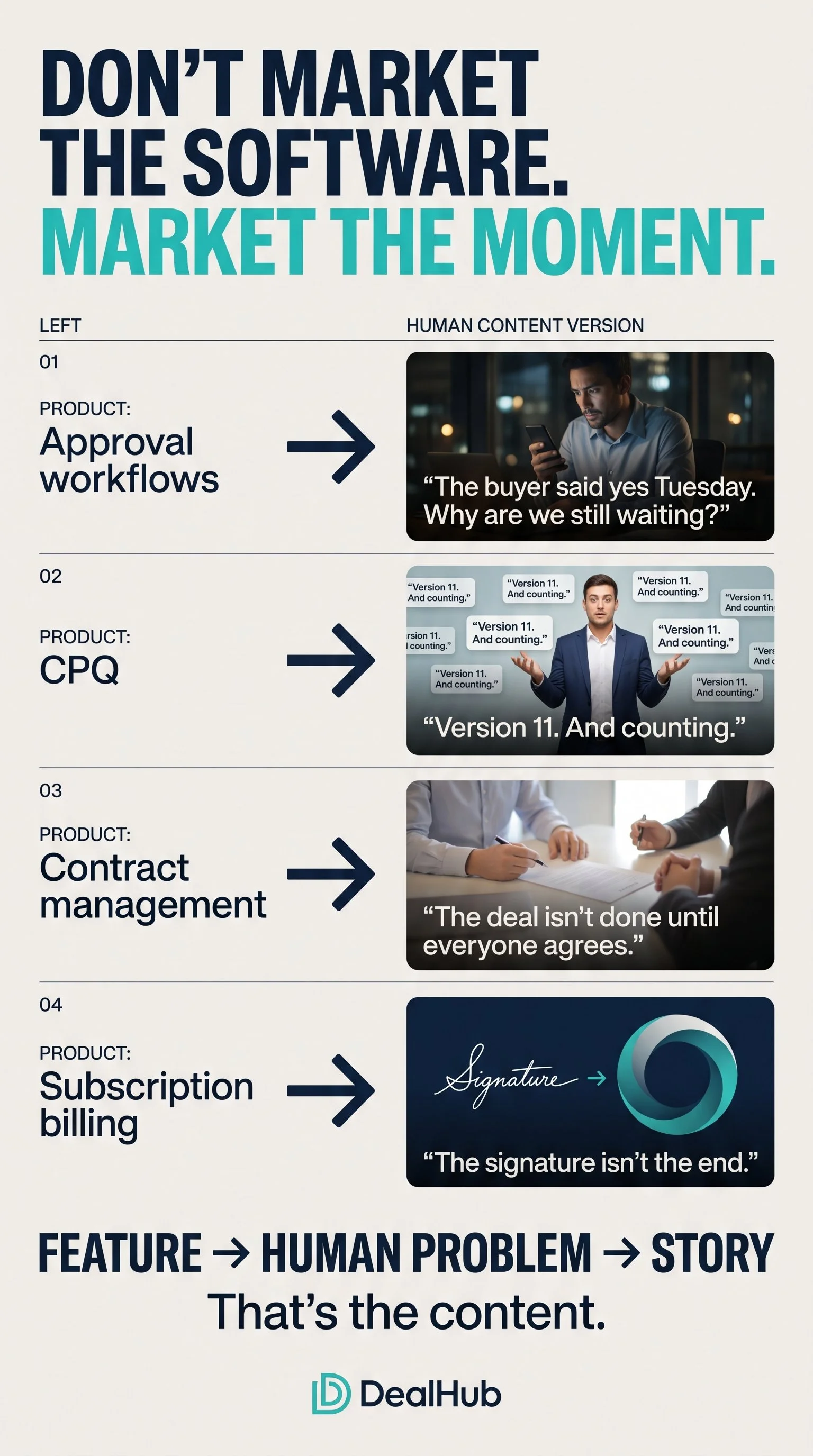 Creating_B2B_marketing_infographic_2K_202608101653 (2).jpeg