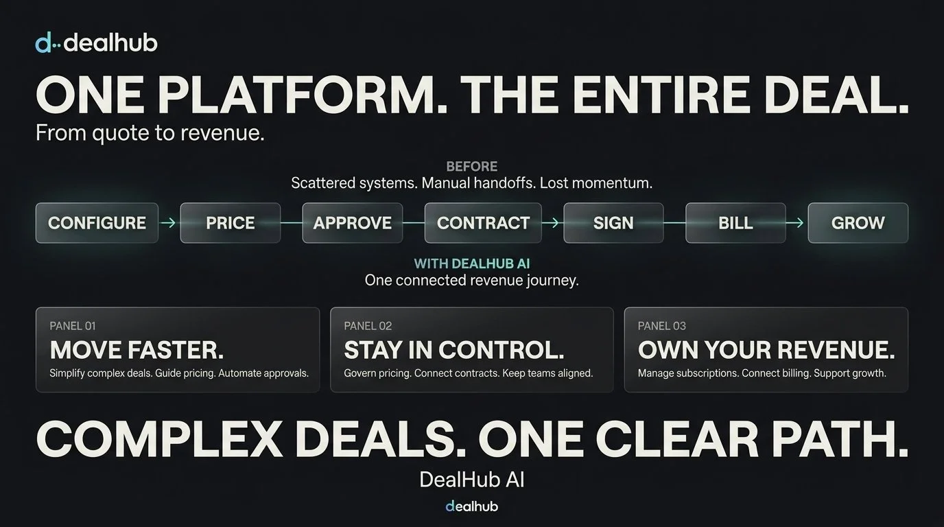 DealHub_AI_advertising_infograph…_202608101658 (3).jpeg