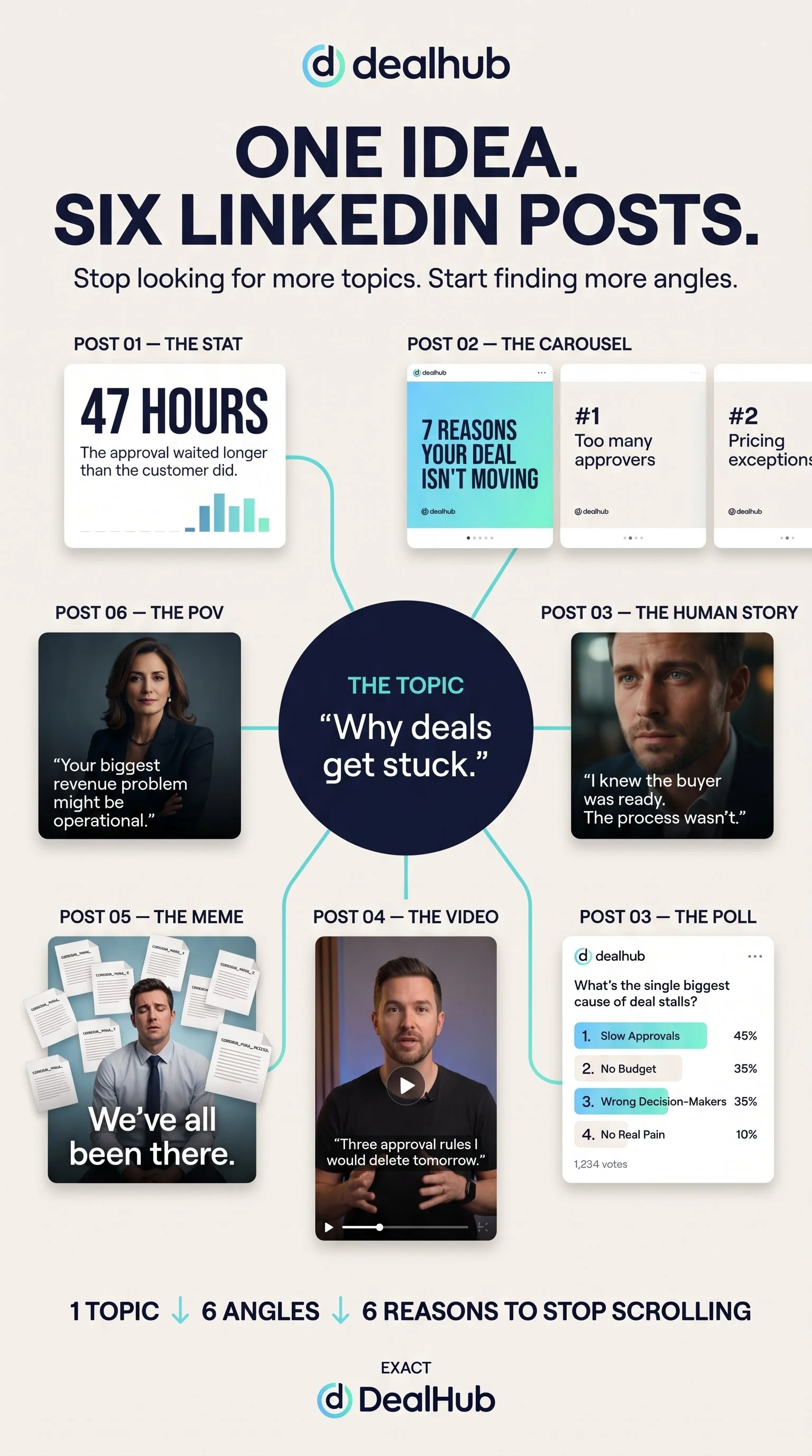 Creating_LinkedIn_infographic_fr…_2K_202608101653.jpeg