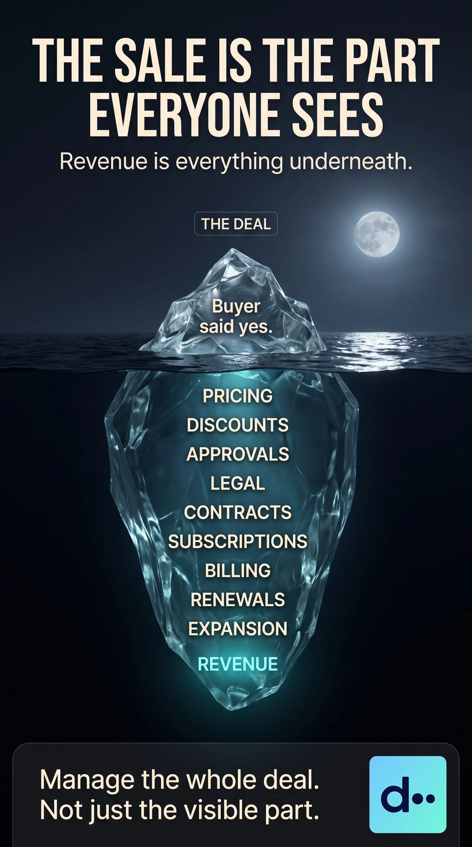 Create_DealHub_B2B_infographic_2K_202608101652 (1).jpeg