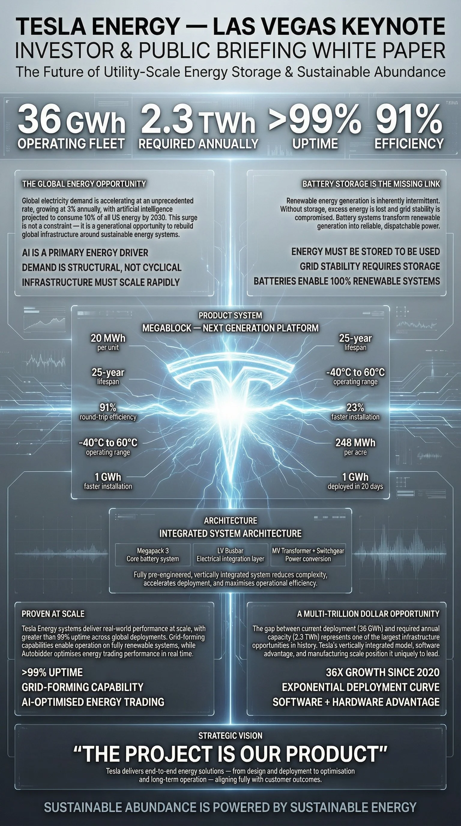 TITLE_(DOMINANT,_TOP_202603251246 (2).png