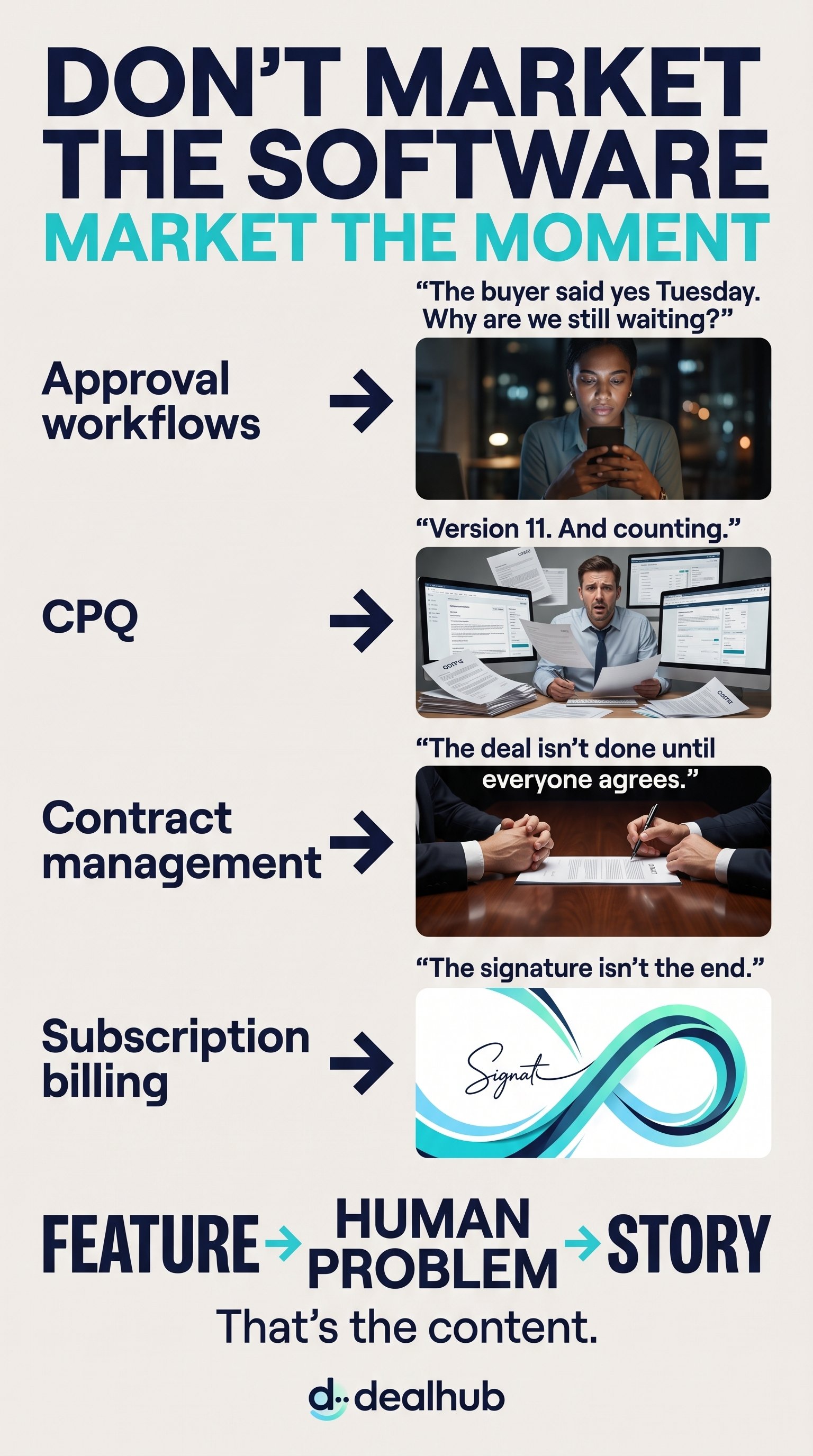 Creating_B2B_marketing_infographic_2K_202608101652.jpeg