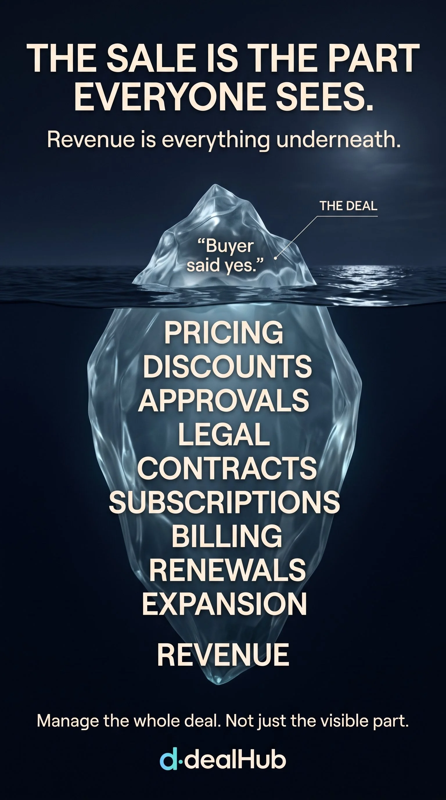 Create_DealHub_B2B_infographic_2K_202608101652 (2).jpeg