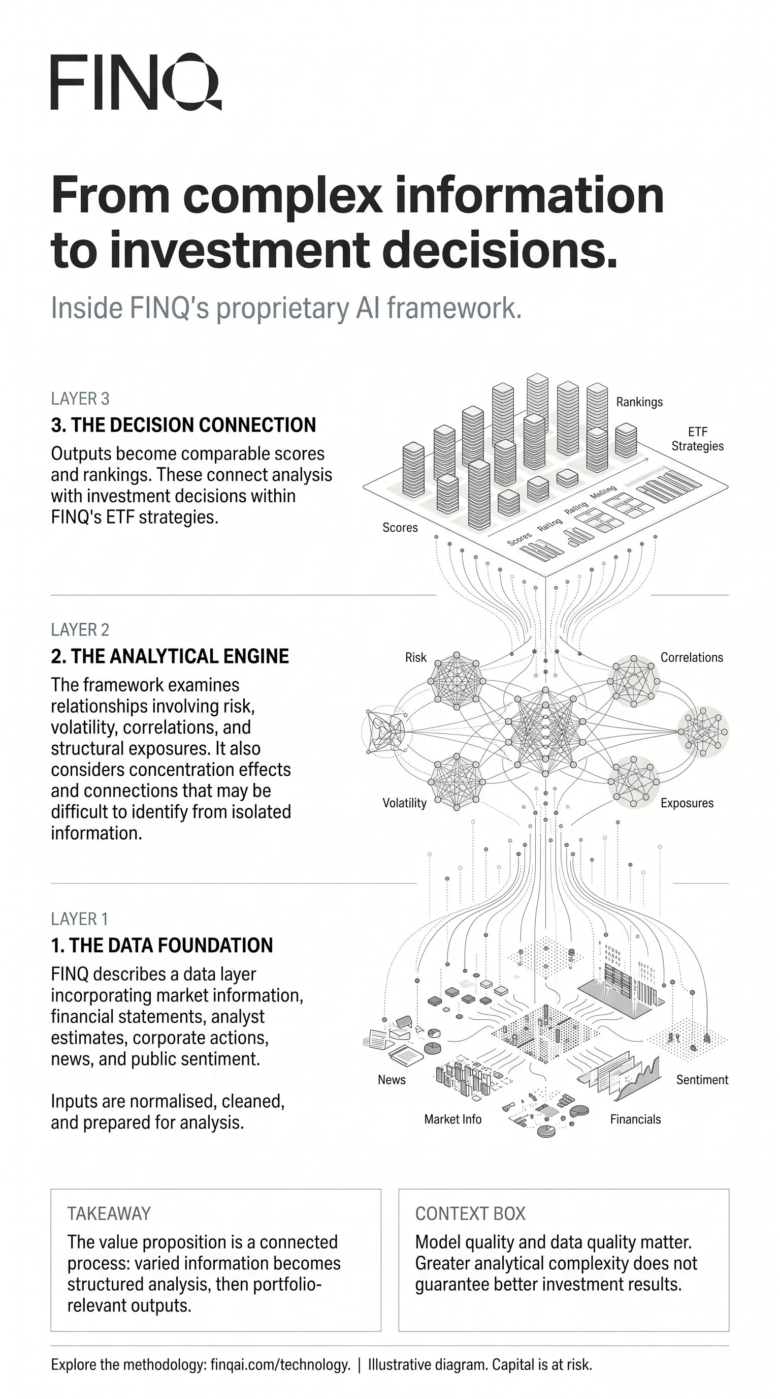 FINQ_analytical_framework_infogr…_2K_20261018092832.jpg