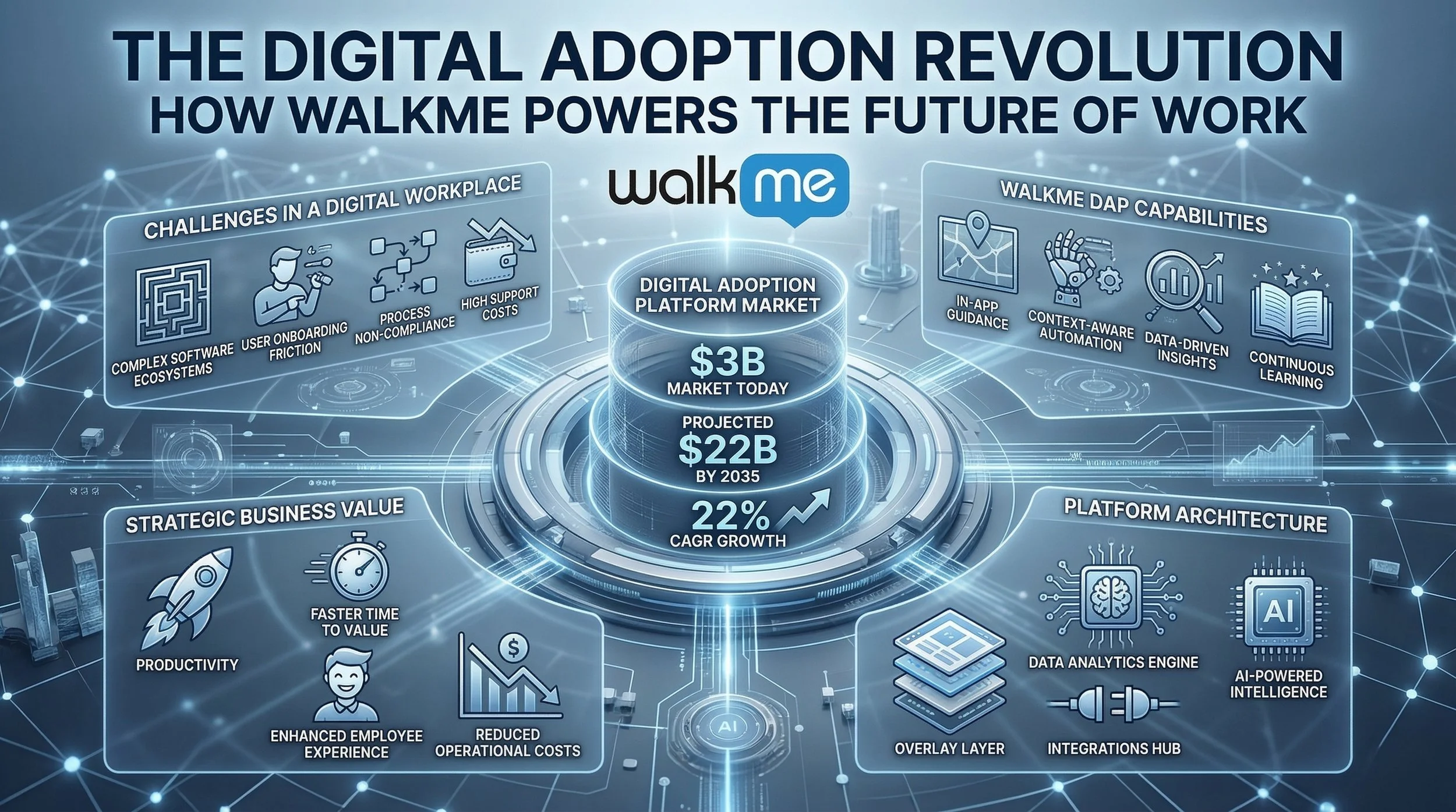 Ultradetailed_cinematic_infographic_poster_for_wal_delpmaspu (5).png