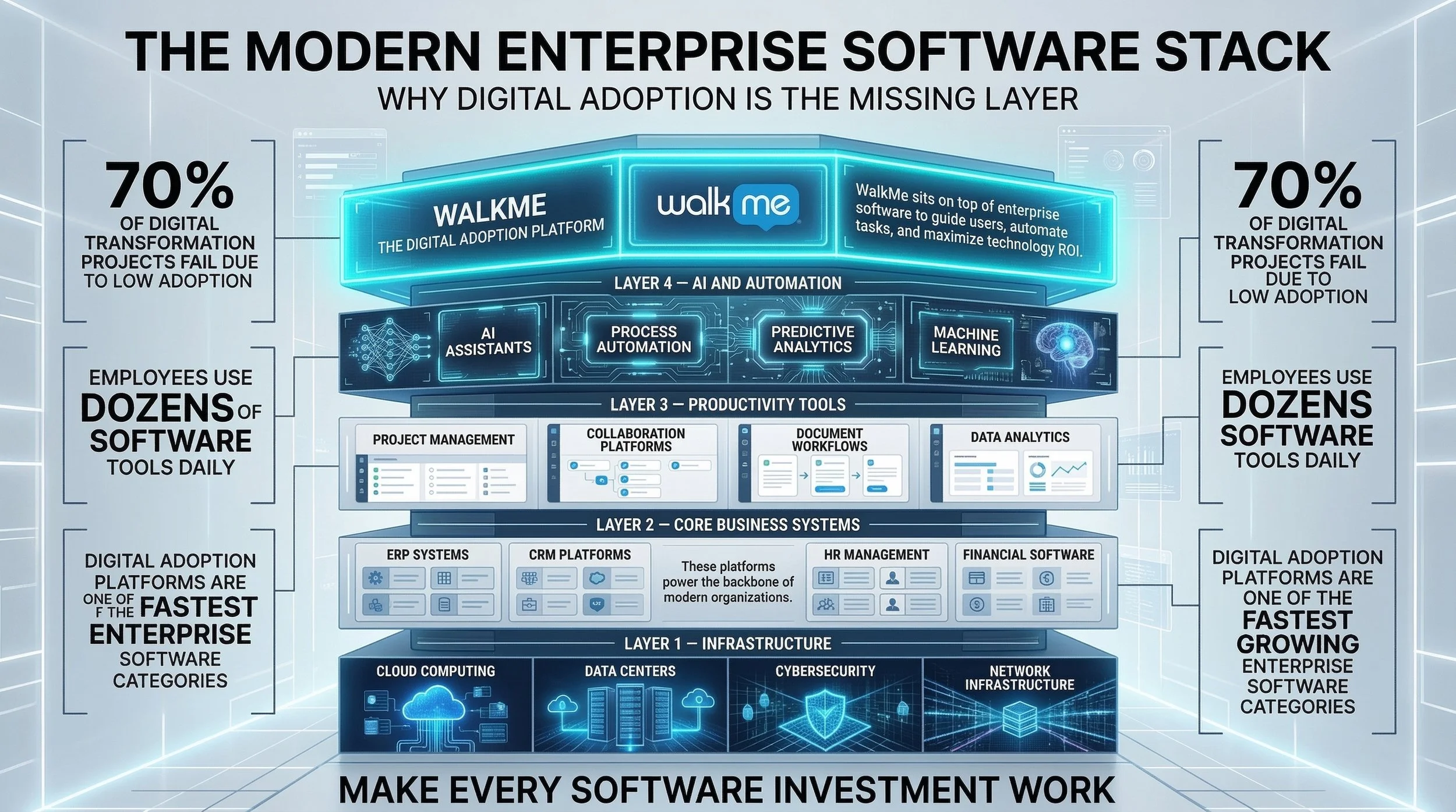 The_ultimate_enterprise_software_stack_infographic_delpmaspu (1).png