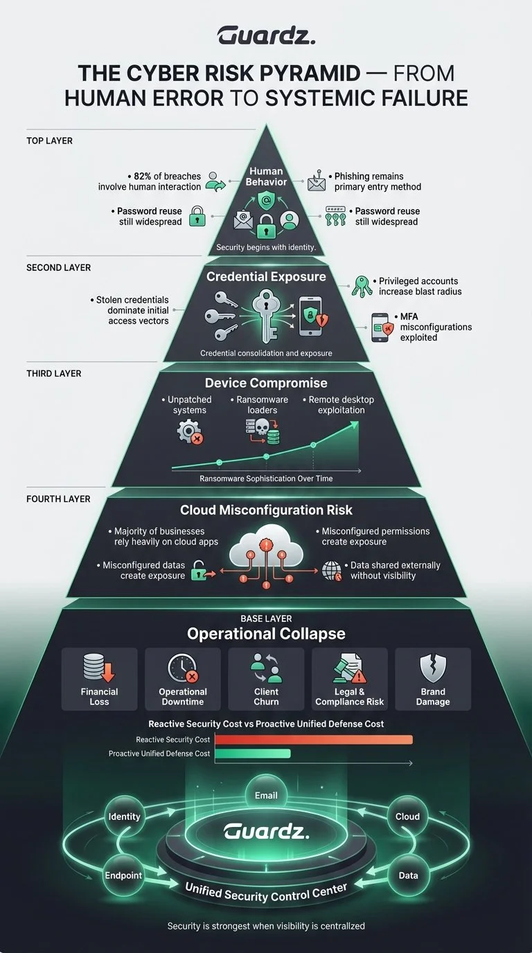 The_cyber_risk_202602201835 (2).jpeg