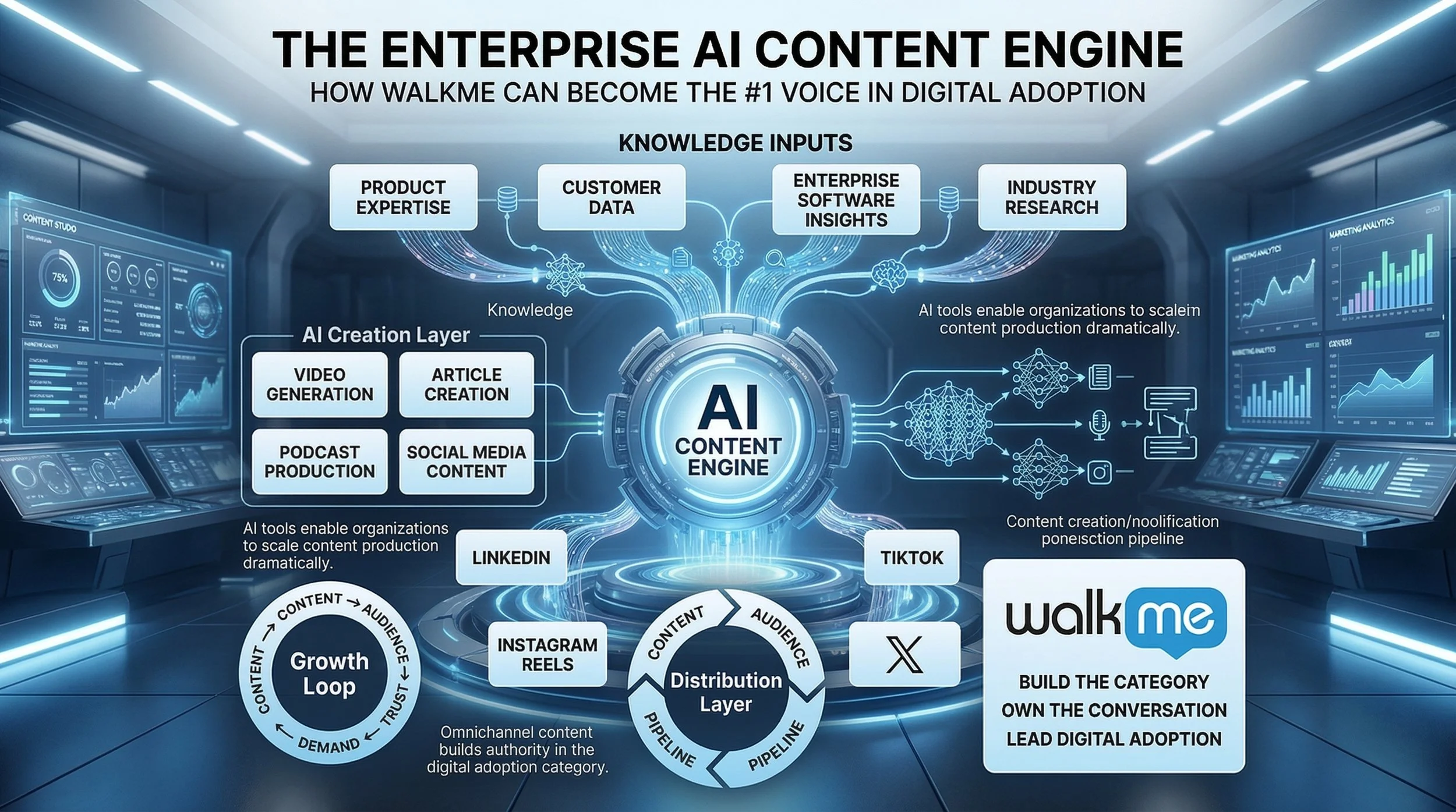 The_enterprise_ai_content_enginetexttoimage_prompt_delpmaspu (6).png