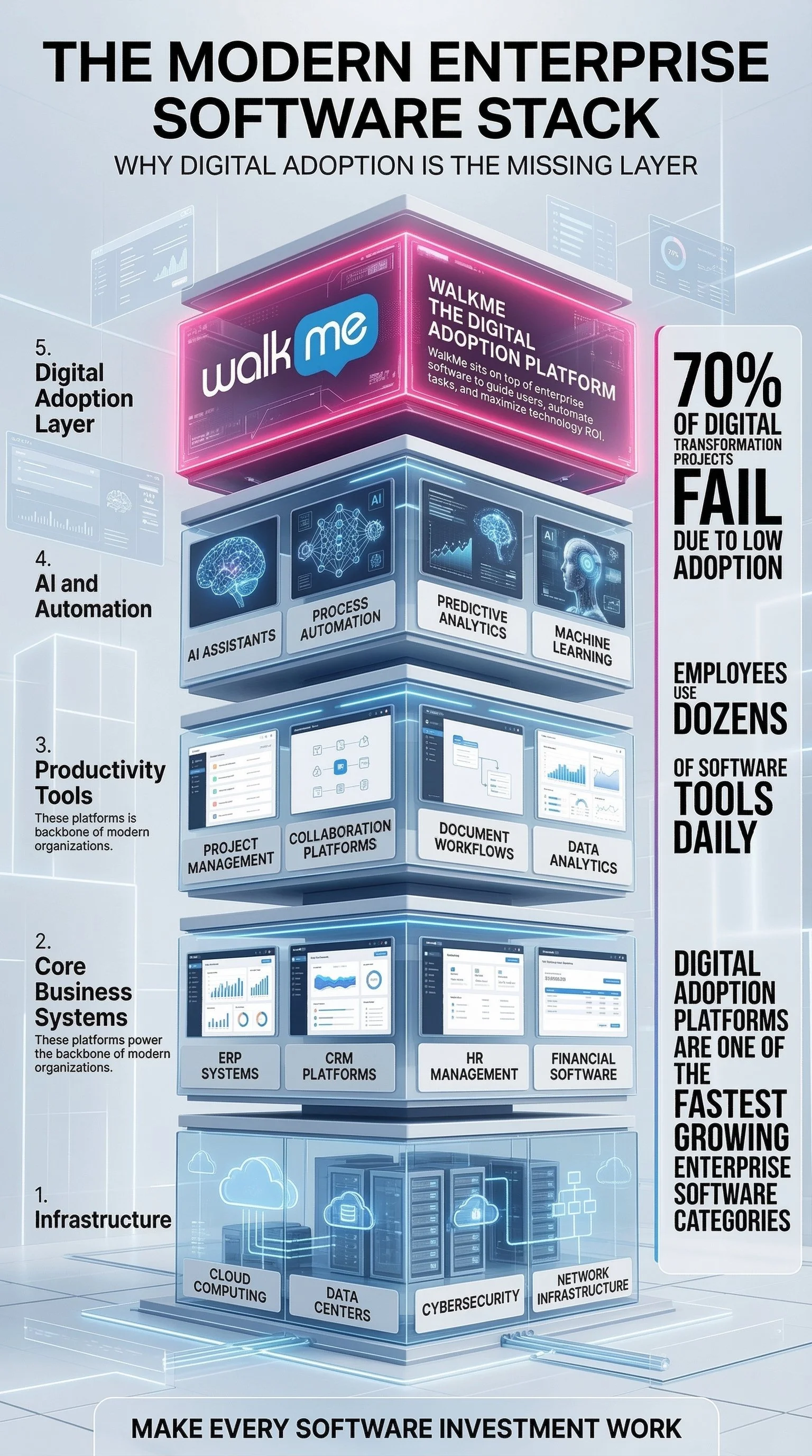 The_ultimate_enterprise_software_stack_infographic_delpmaspu (5).png