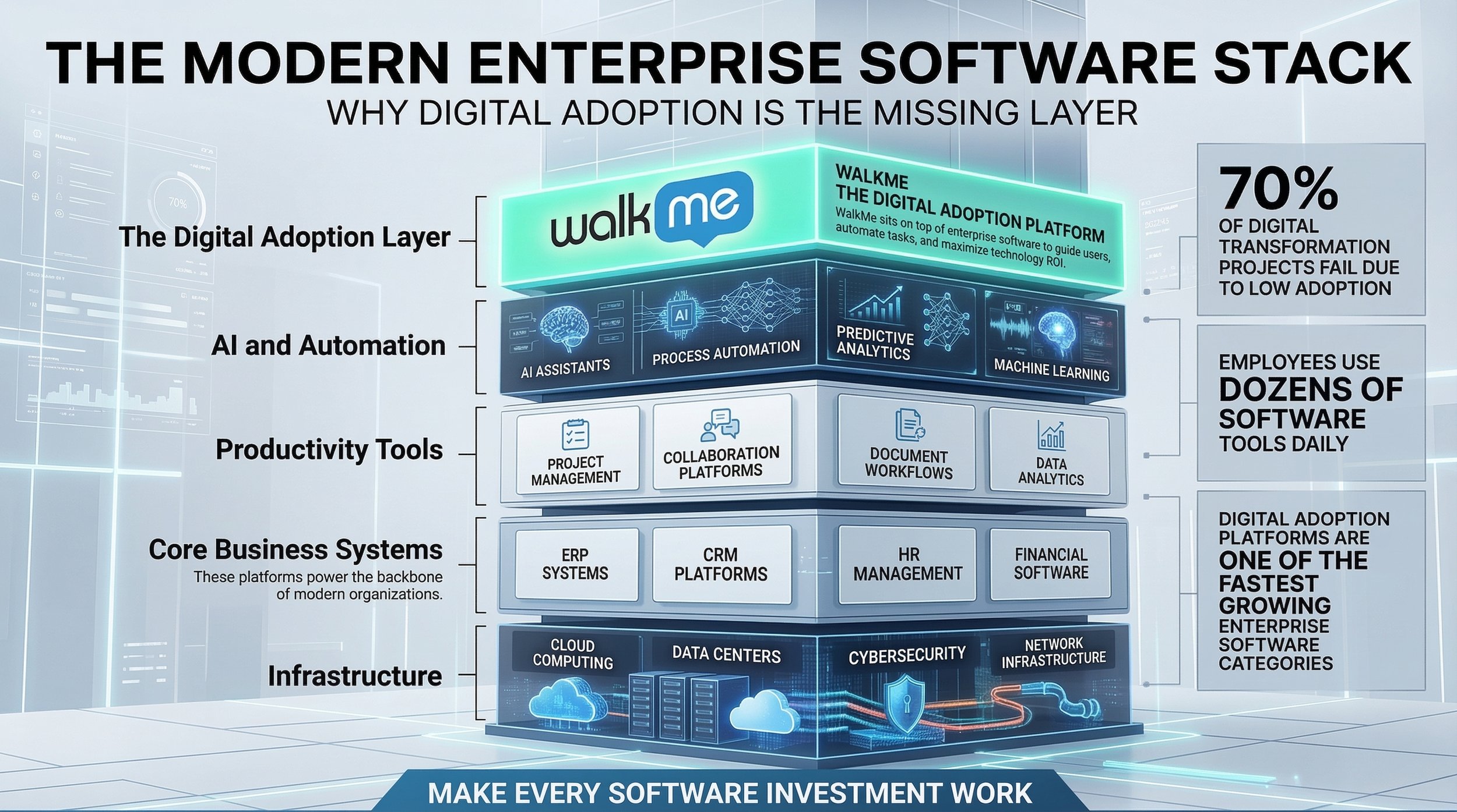 The_ultimate_enterprise_software_stack_infographic_delpmaspu.png