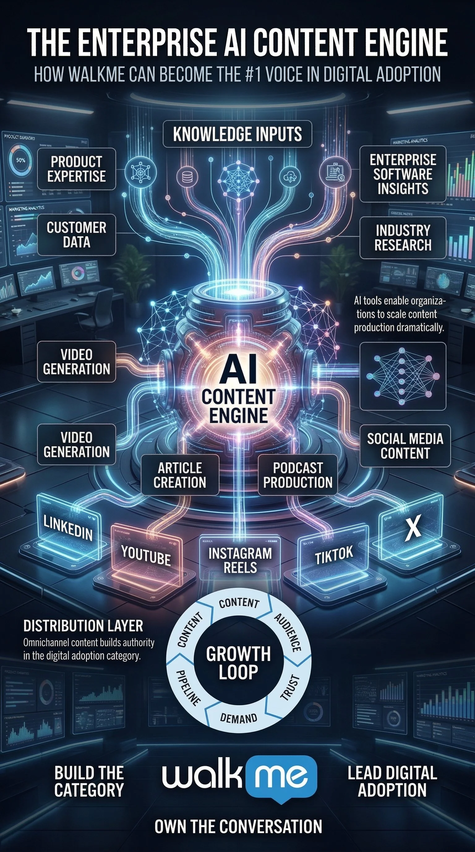 The_enterprise_ai_content_enginetexttoimage_prompt_delpmaspu (7).png