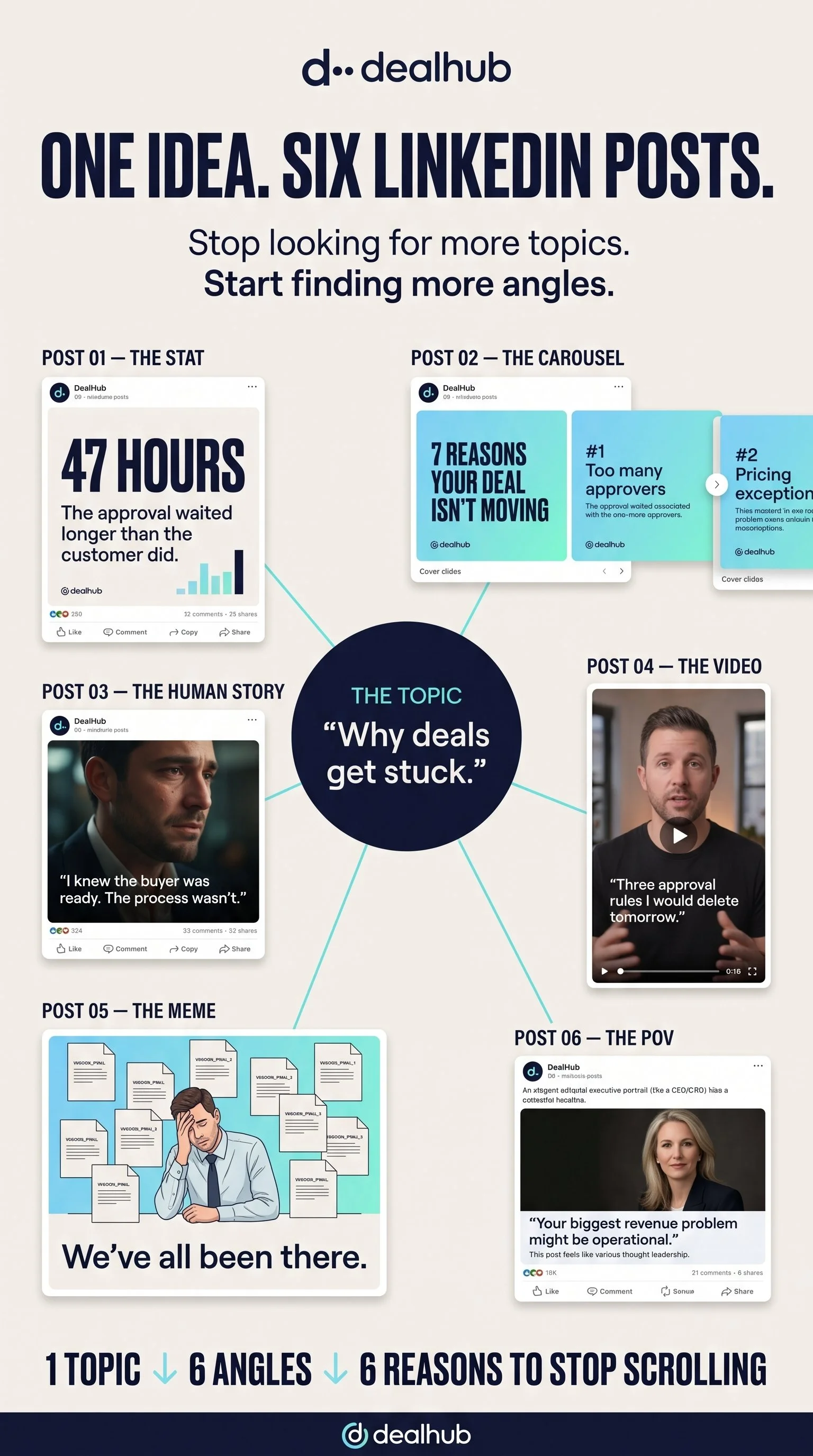 Creating_LinkedIn_infographic_fr…_2K_202608101653 (1).jpeg
