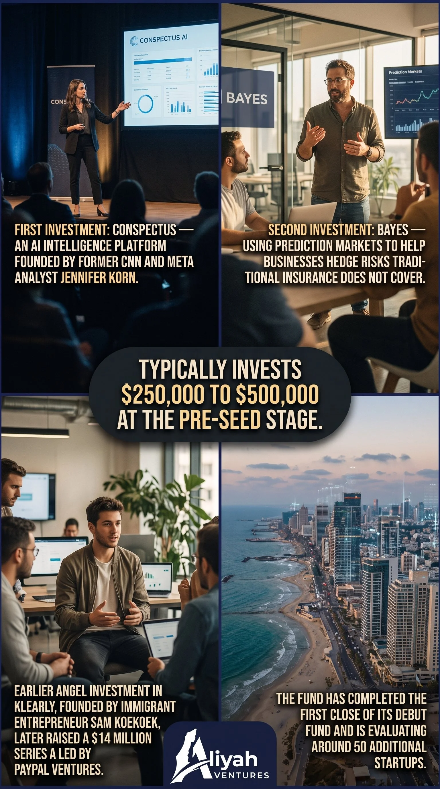 Venture_fund_invests_in_startups_2K_20261013145930.jpg