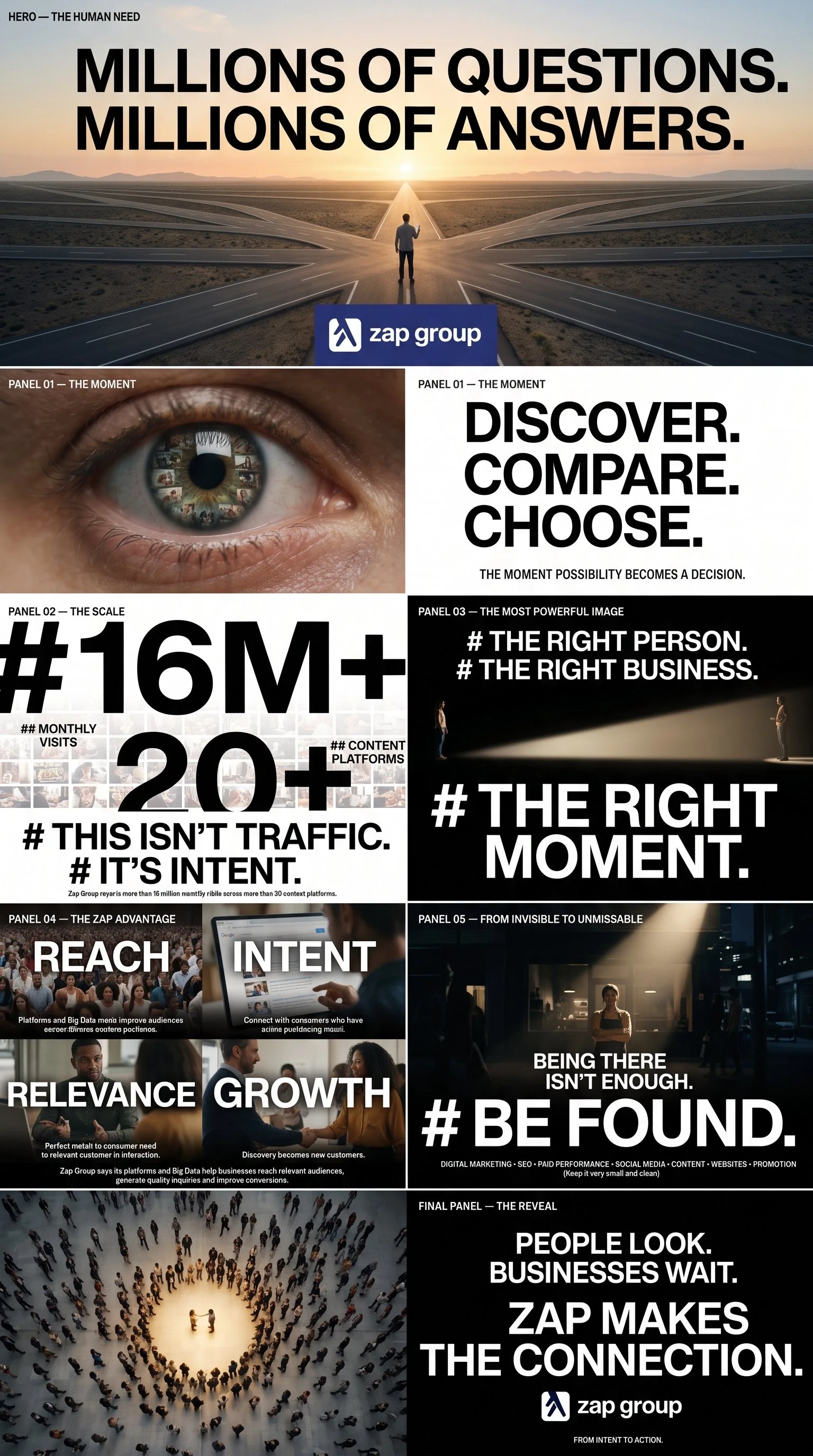 Zap_Group_visual_value_proposition_202608131845.jpeg