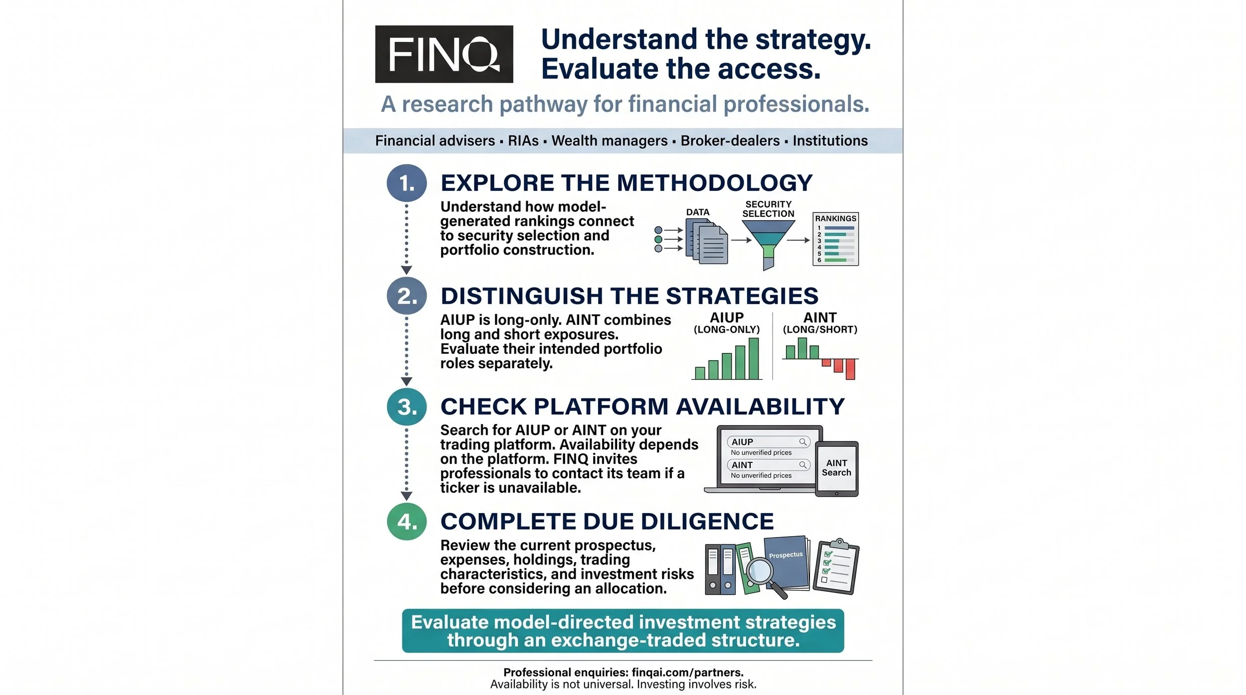 Creating_FINQ_white-paper_infogr…_2K_20261018092905.jpg