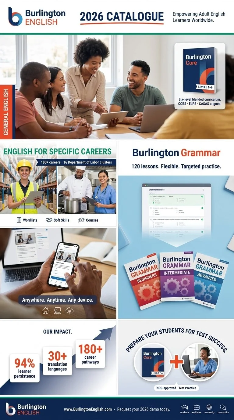 Burlington_logo_instruction_cata…_202605182047.jpeg