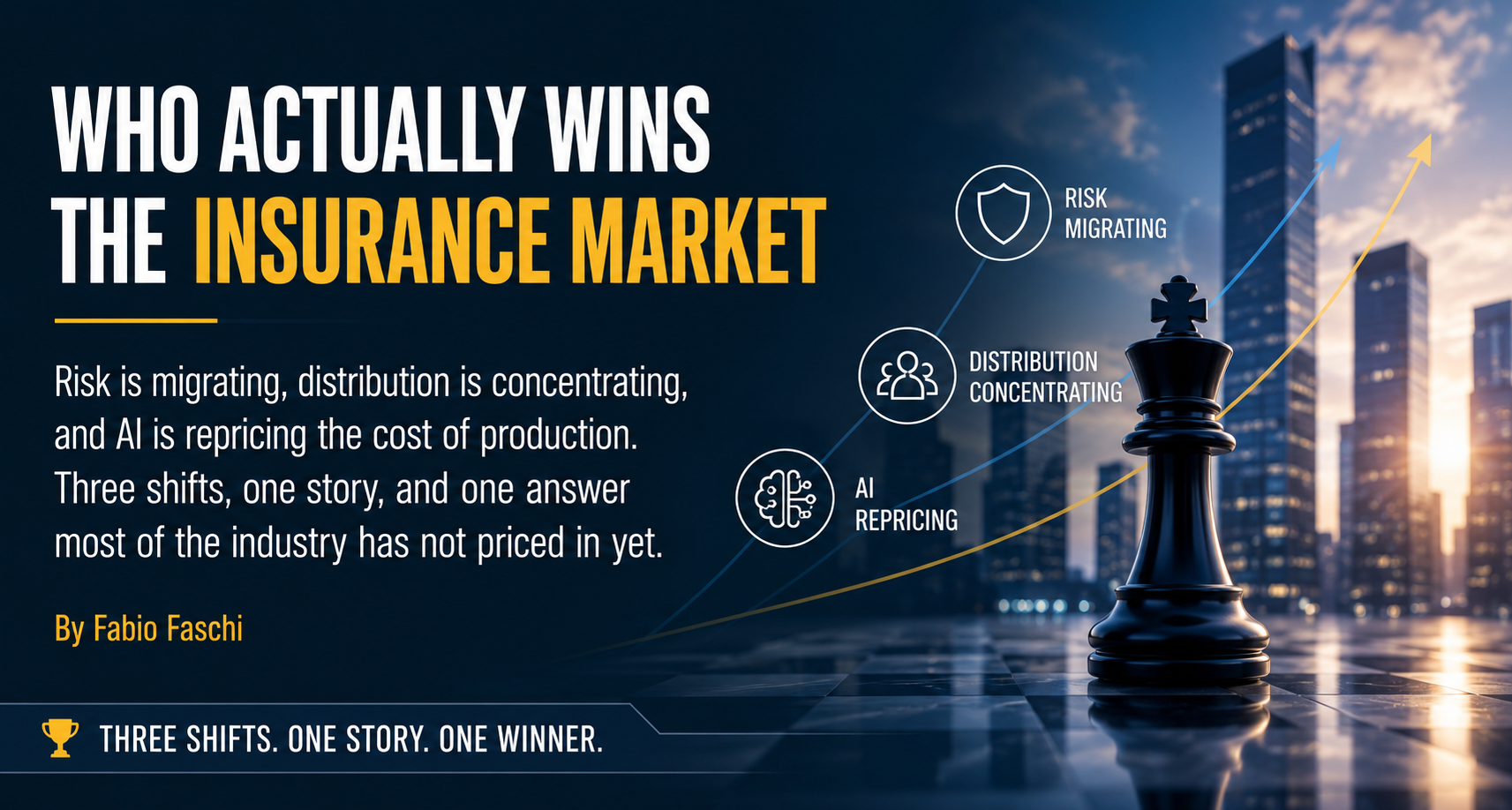 Who Actually Wins the Insurance Market
