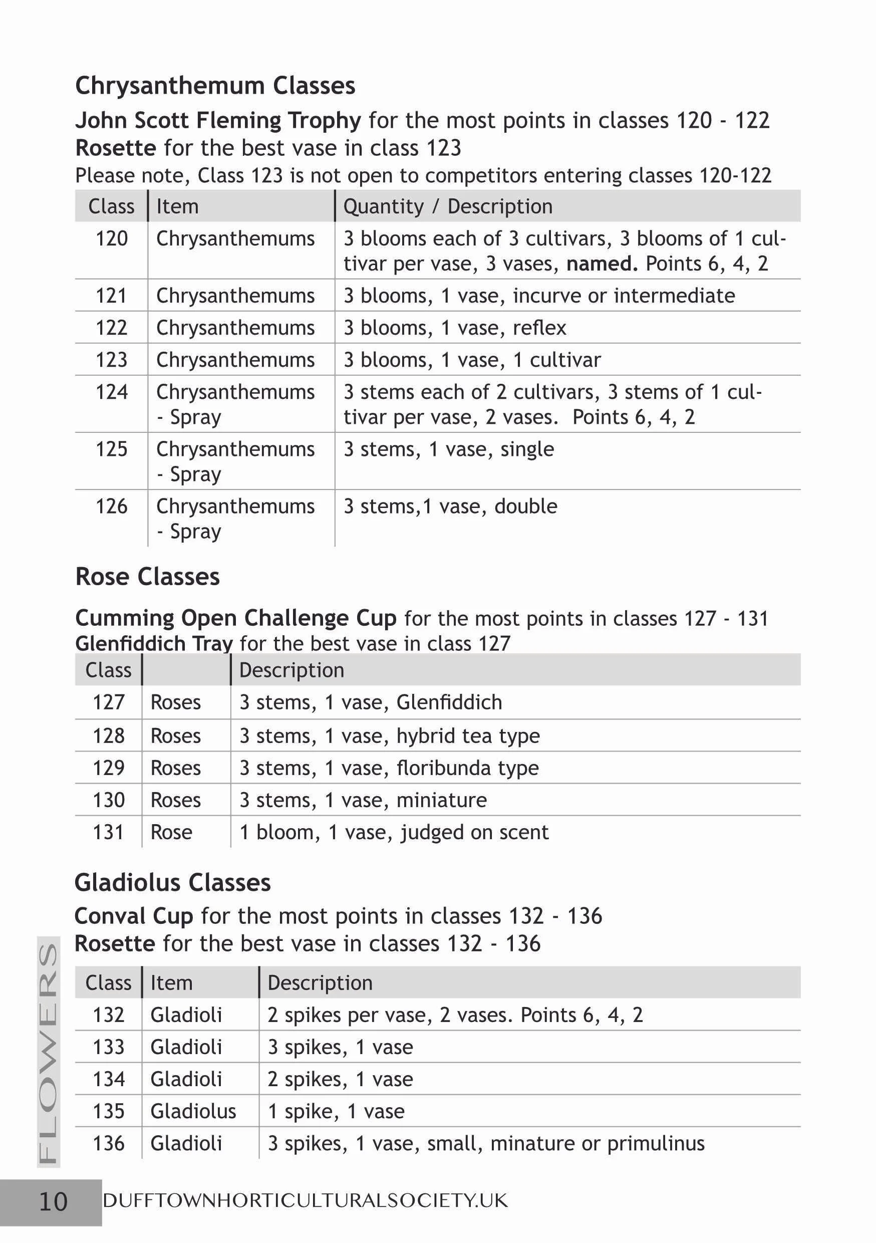 A5 Prize Schedule 2026_10.jpg