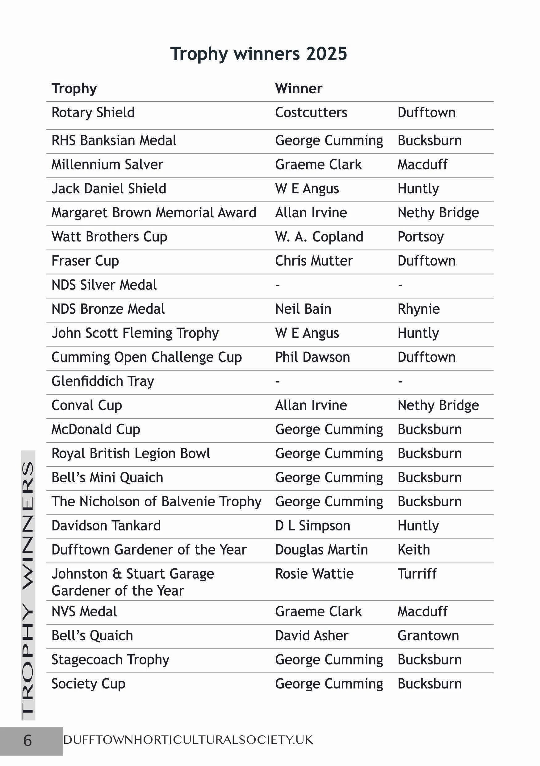 A5 Prize Schedule 2026_6.jpg