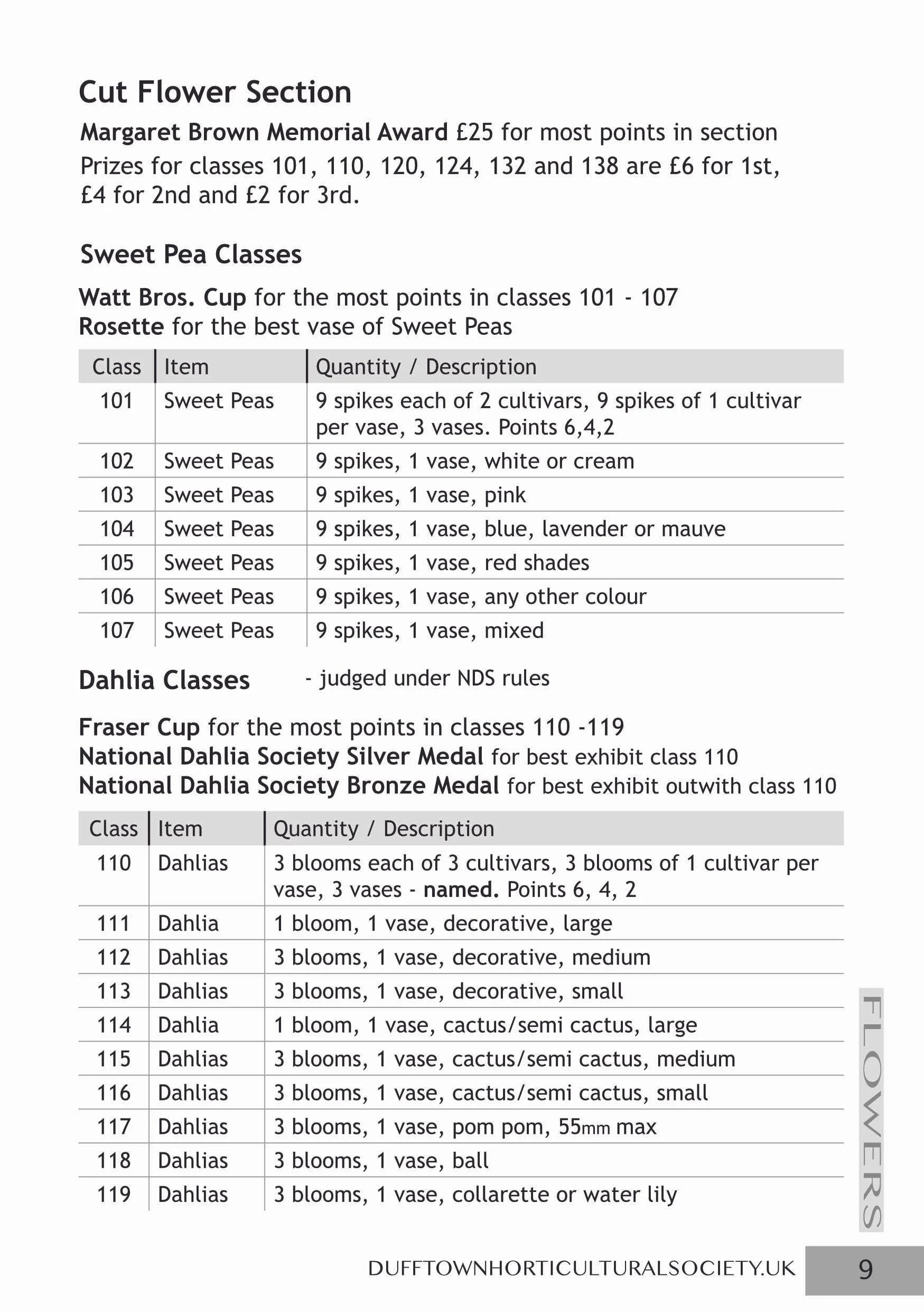 A5 Prize Schedule 2026_9.jpg