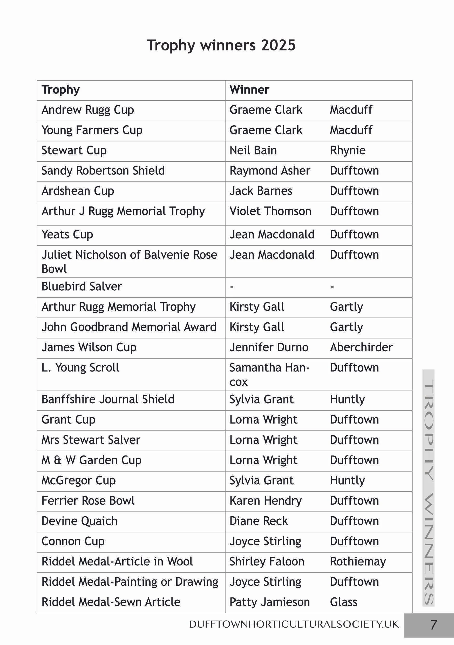 A5 Prize Schedule 2026_7.jpg