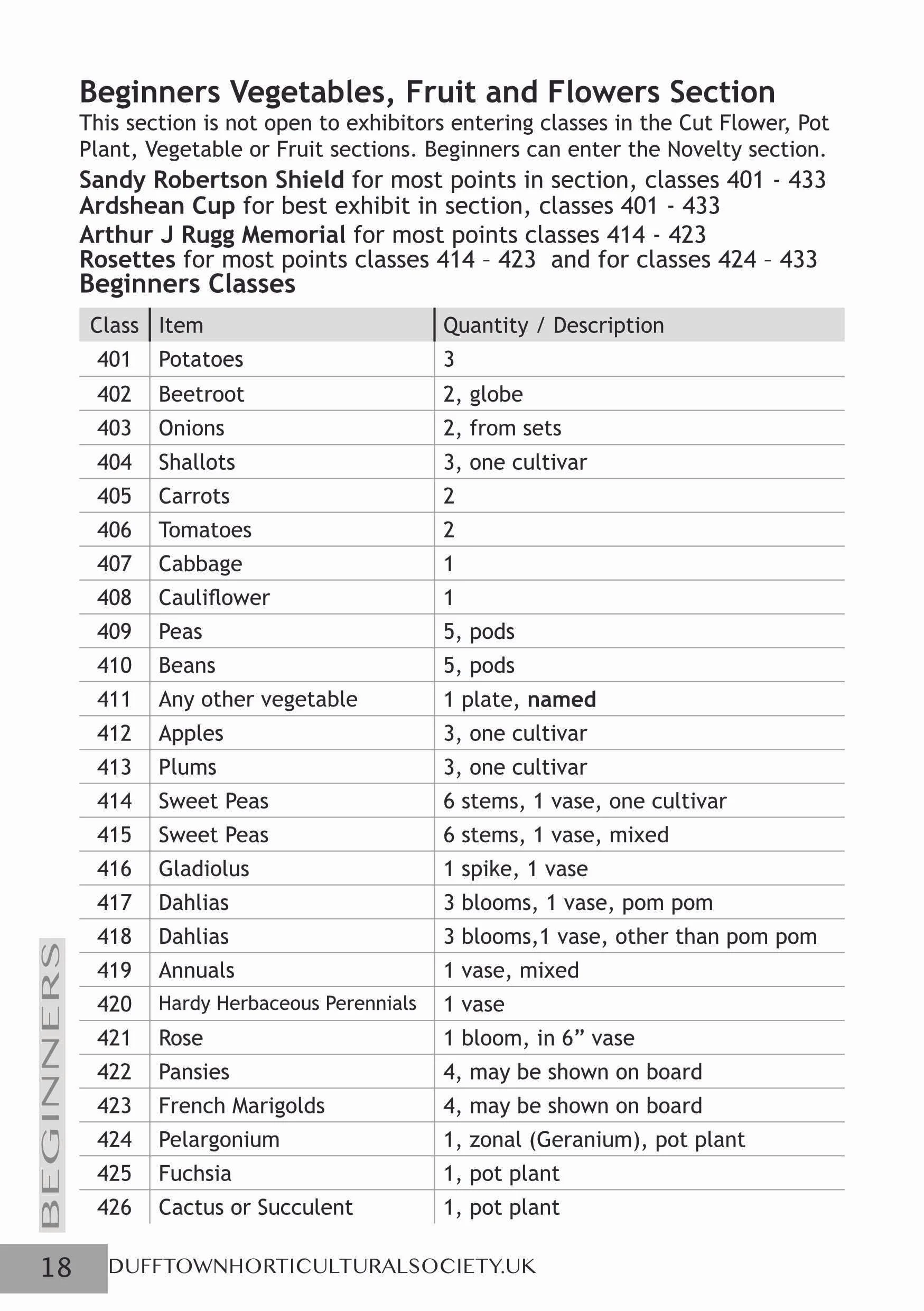 A5 Prize Schedule 2026_18.jpg