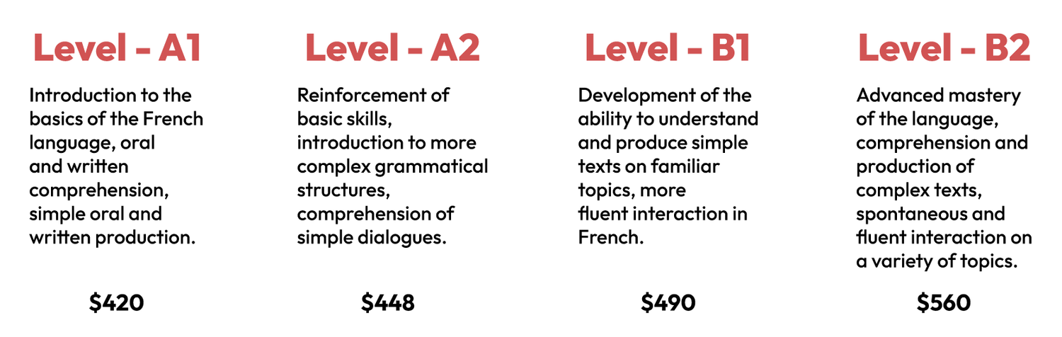 Delf Complex DELF Certification — ilapdx