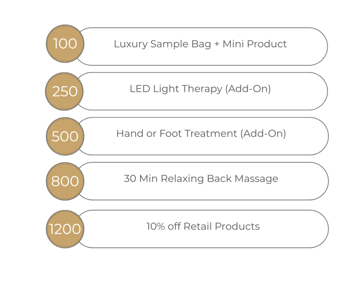 A list of spa or wellness services and retail discounts with pricing on a white background, including luxury sample bag, LED light therapy, hand or foot treatment, relaxing back massage, and retail product discount.