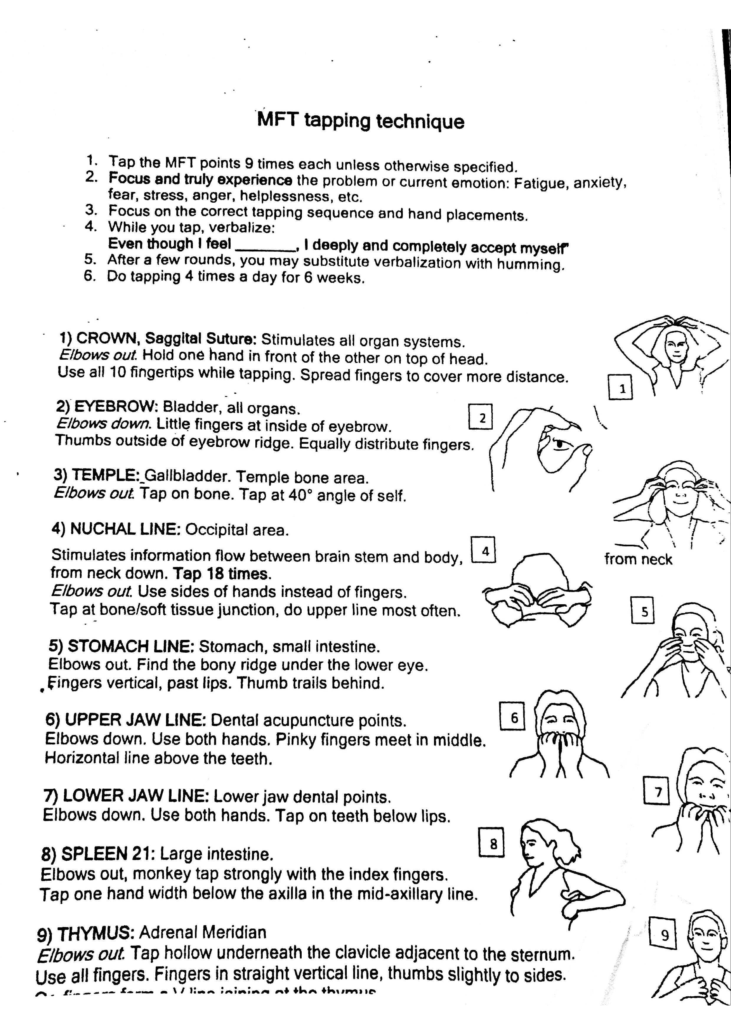 Tapping Points — Schwartz Total Wellness PC