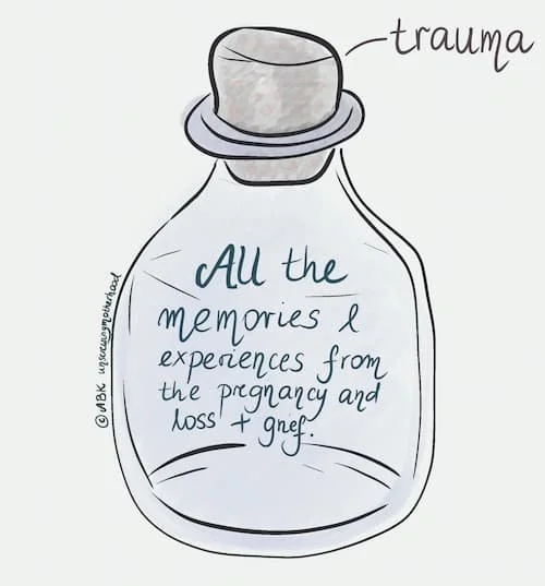 Illustration of a bottle containing all the memories and experiences from pregnancy and baby loss, with trauma as the cork blocking access to grief — created by Aleksandra Balazy-Knas at Unscrewing Motherhood.