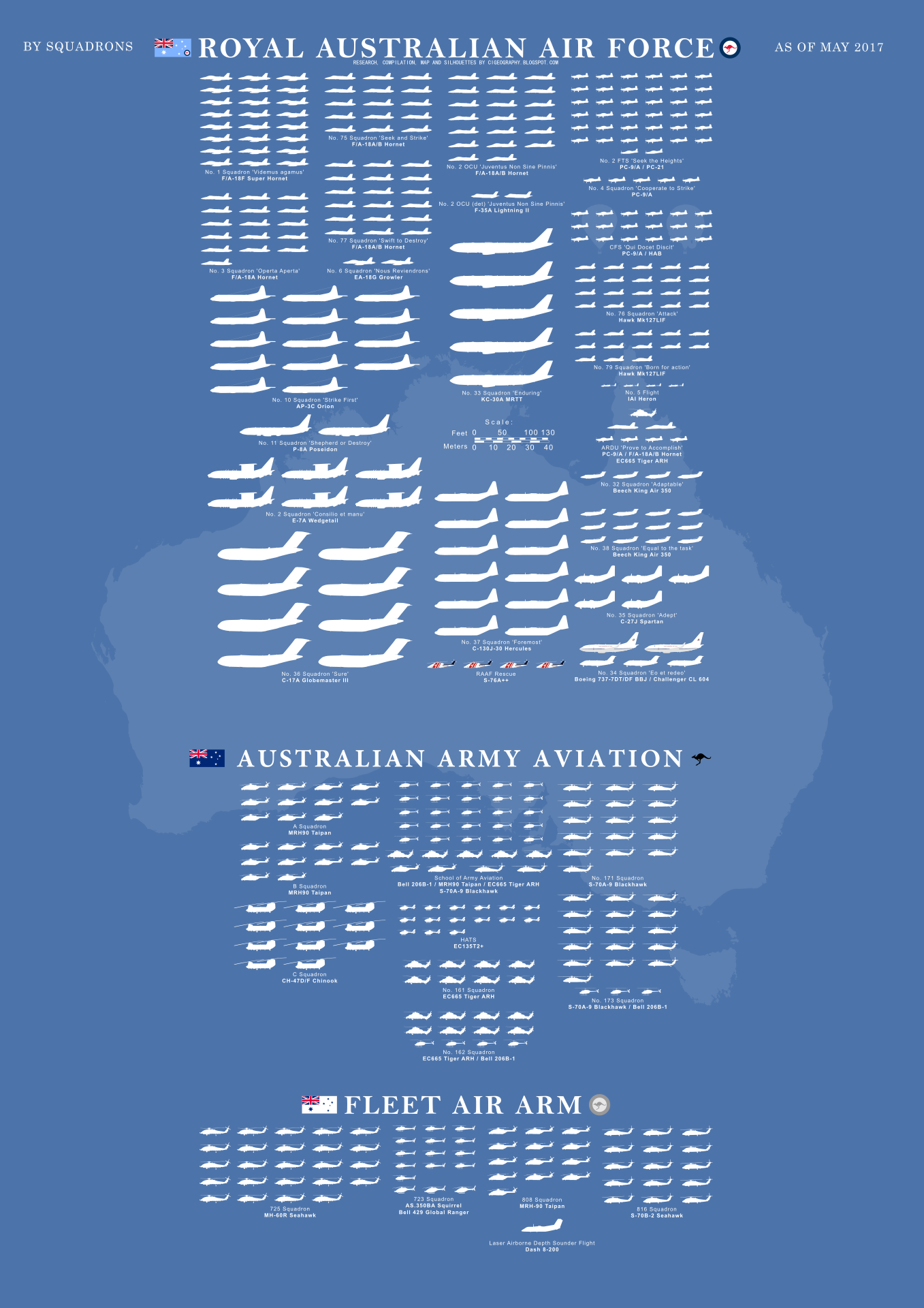 RAAF.png
