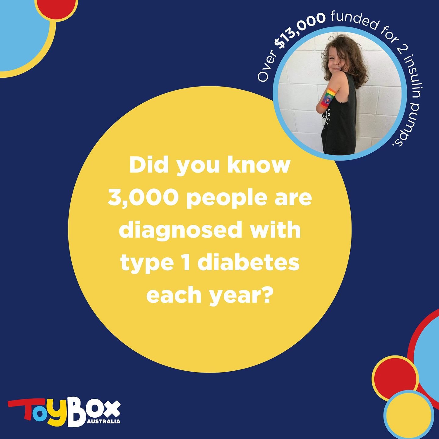 Type 1 Diabetes is a lifelong condition where the pancreas stops making insulin. Without intervention and control, glucose levels in the body fluctuate between dangerous highs and dangerous lows. Sadly, the pumps which act like an artificial pancreas