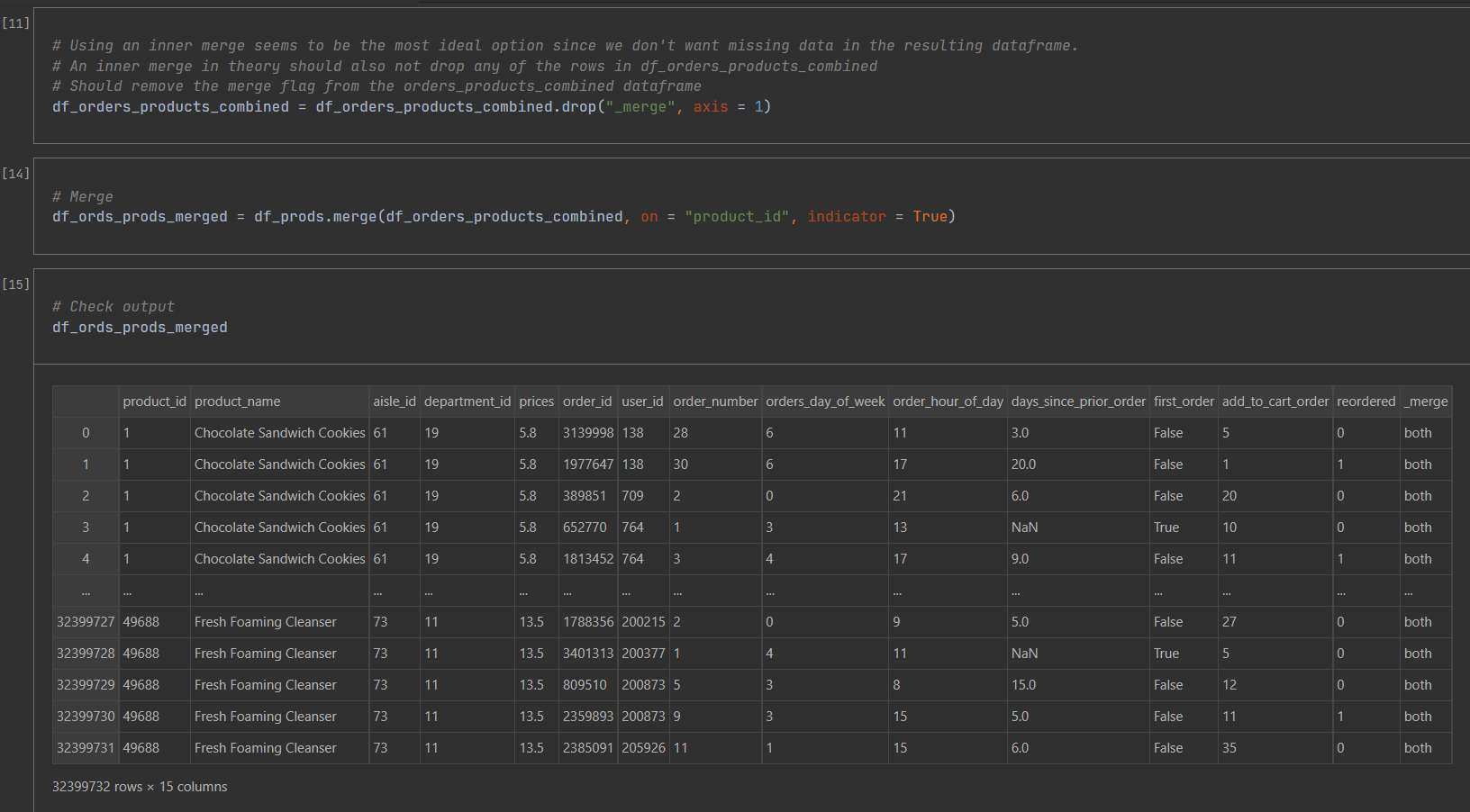Screenshot of Python code for merging dataframes and displaying merged data, including a table with columns such as product_id, product_name, aisle_id, department_id, prices, order_id, user_id, order_number, order_day_of_week, order_hour_of_day, days_since_prior_order, first_order, add_to_cart_order, reprocessed, and _merge.