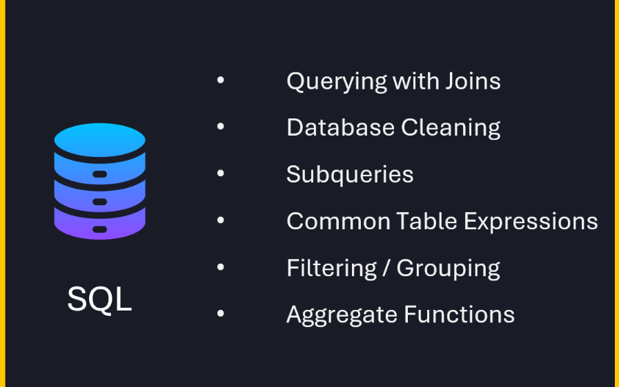 SQL Skills Slide