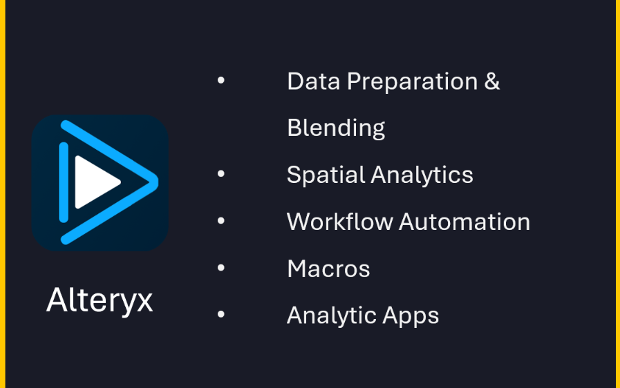 Alteryx Skills Slide