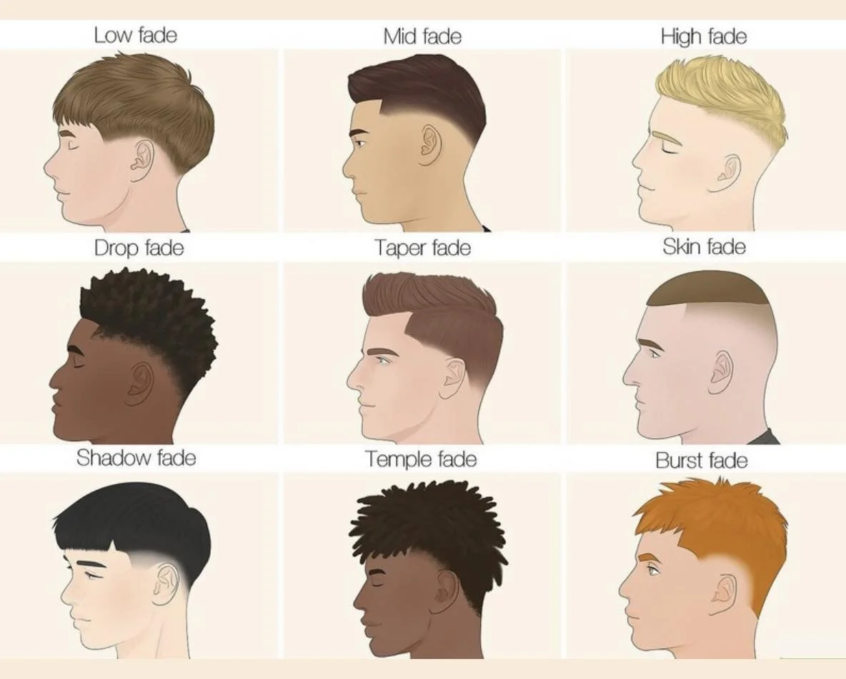 A chart showing various men's hairstyle fades, including Low fade, Mid fade, High fade, Drop fade, Taper fade, Skin fade, Shadow fade, Temple fade, and Burst fade, each illustrated with a side profile of a man.