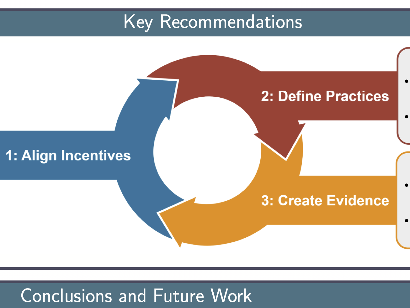 Kierans et al. — "Catastrophic Liability: Managing Systemic Risks in Frontier AI Development"