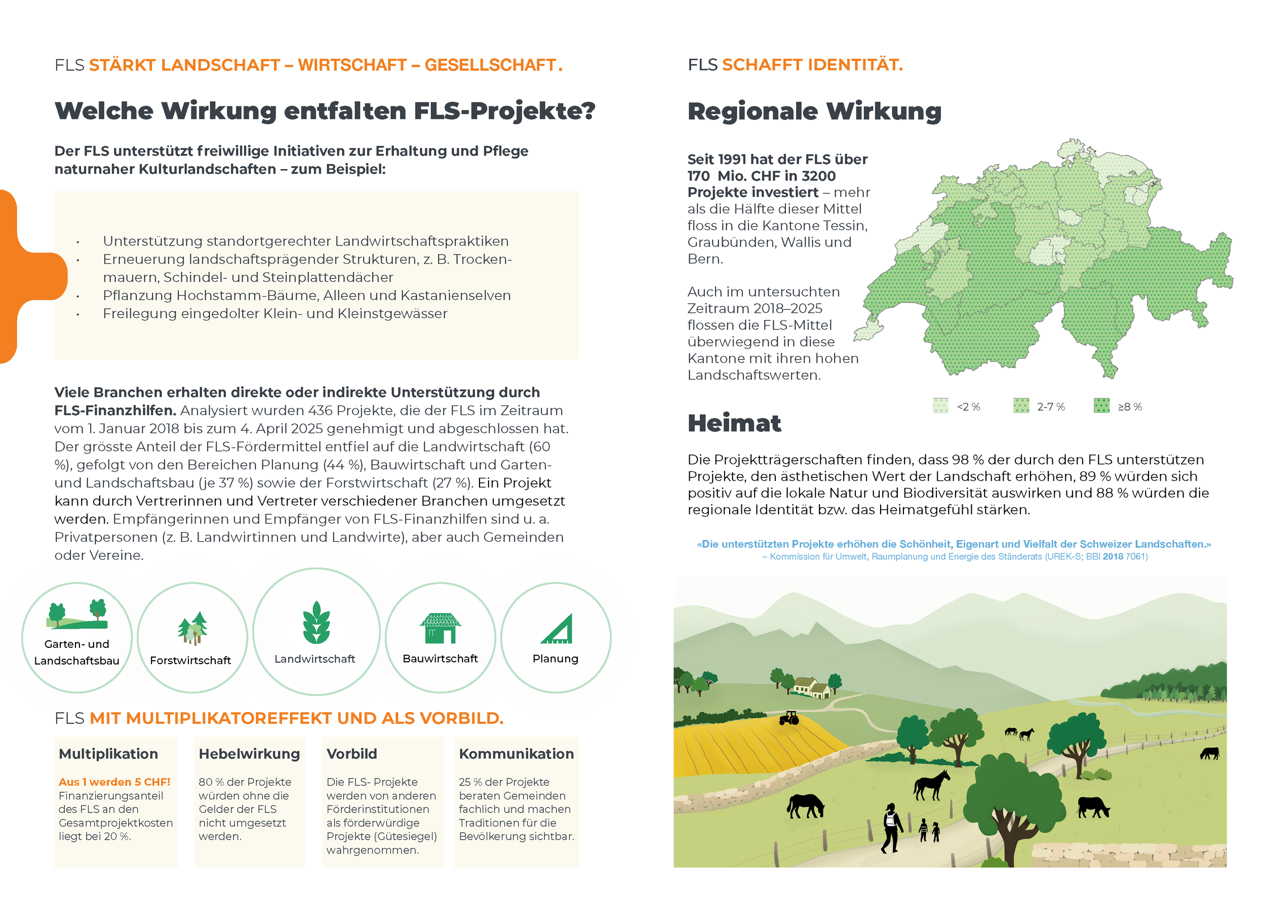 FLS_Version_final_04112025_Page_2.png